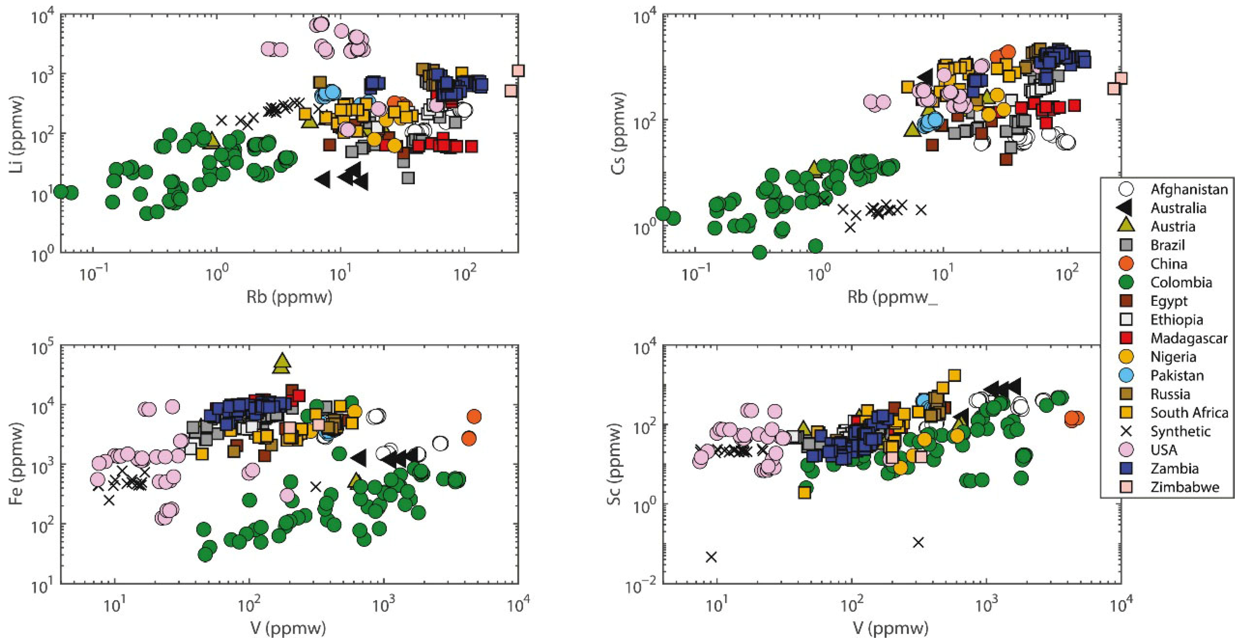 Minerals 15 01149 g002