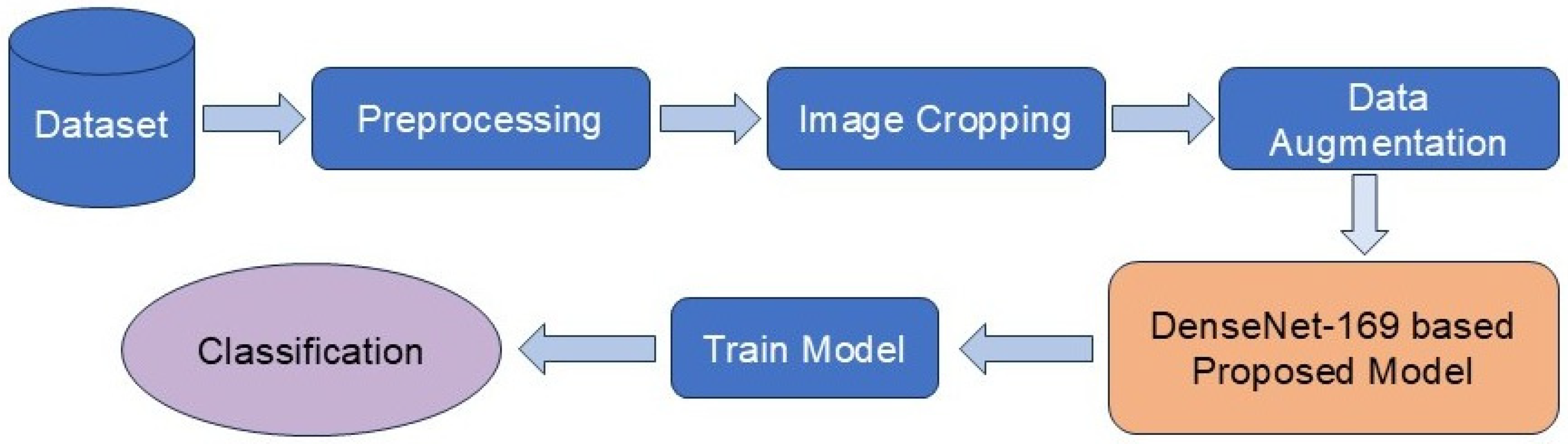 Minerals 15 01149 g003