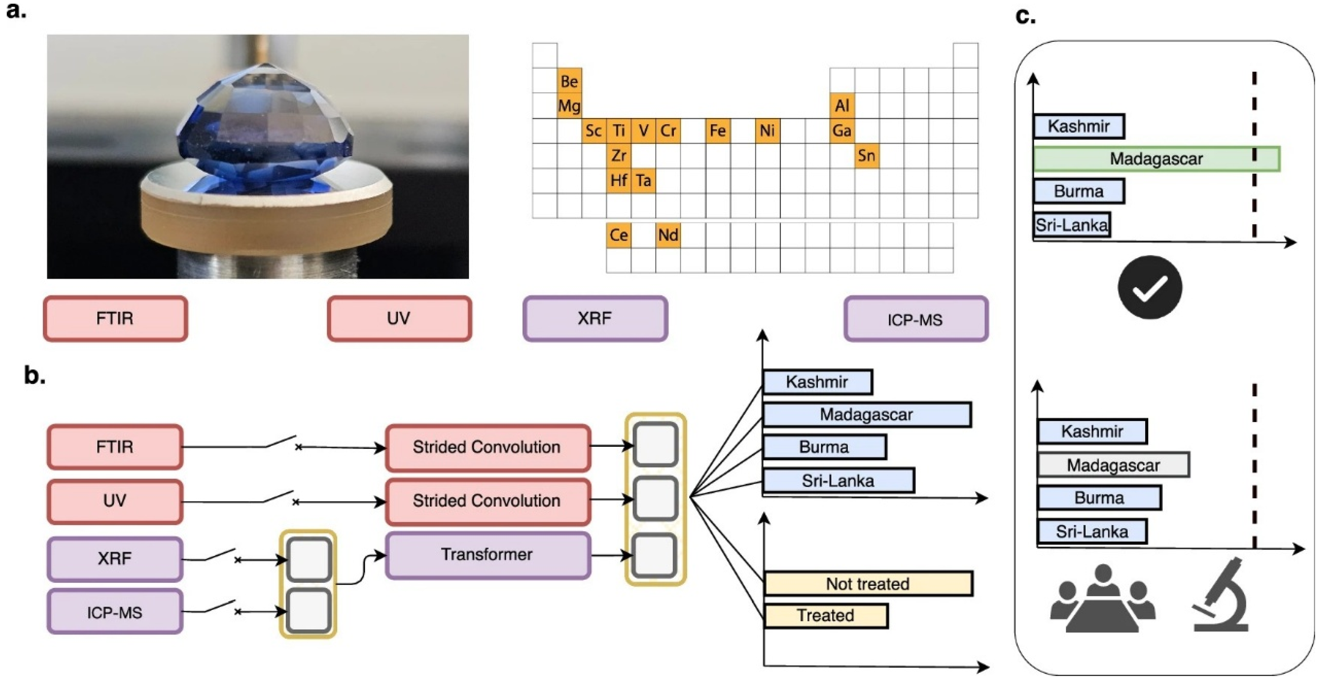 Minerals 15 01149 g004