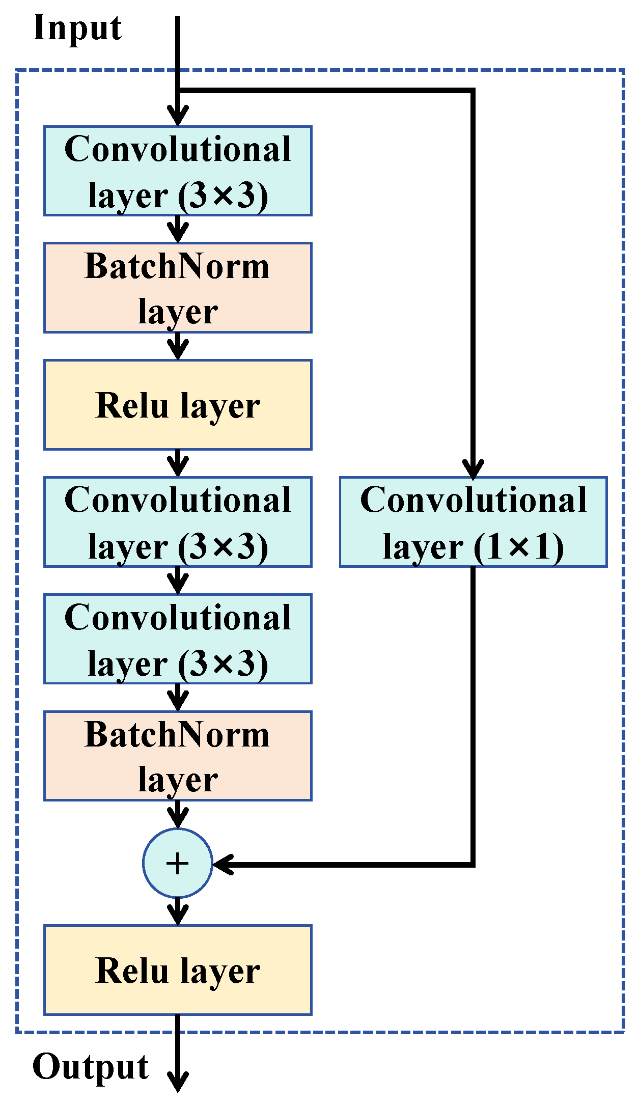 Minerals 15 01150 g002 Minerals 15 01150 g002