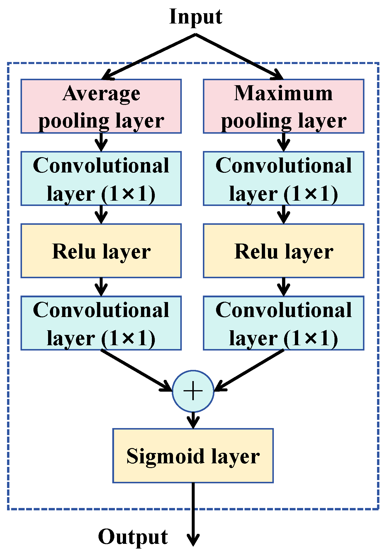 Minerals 15 01150 g003 Minerals 15 01150 g003