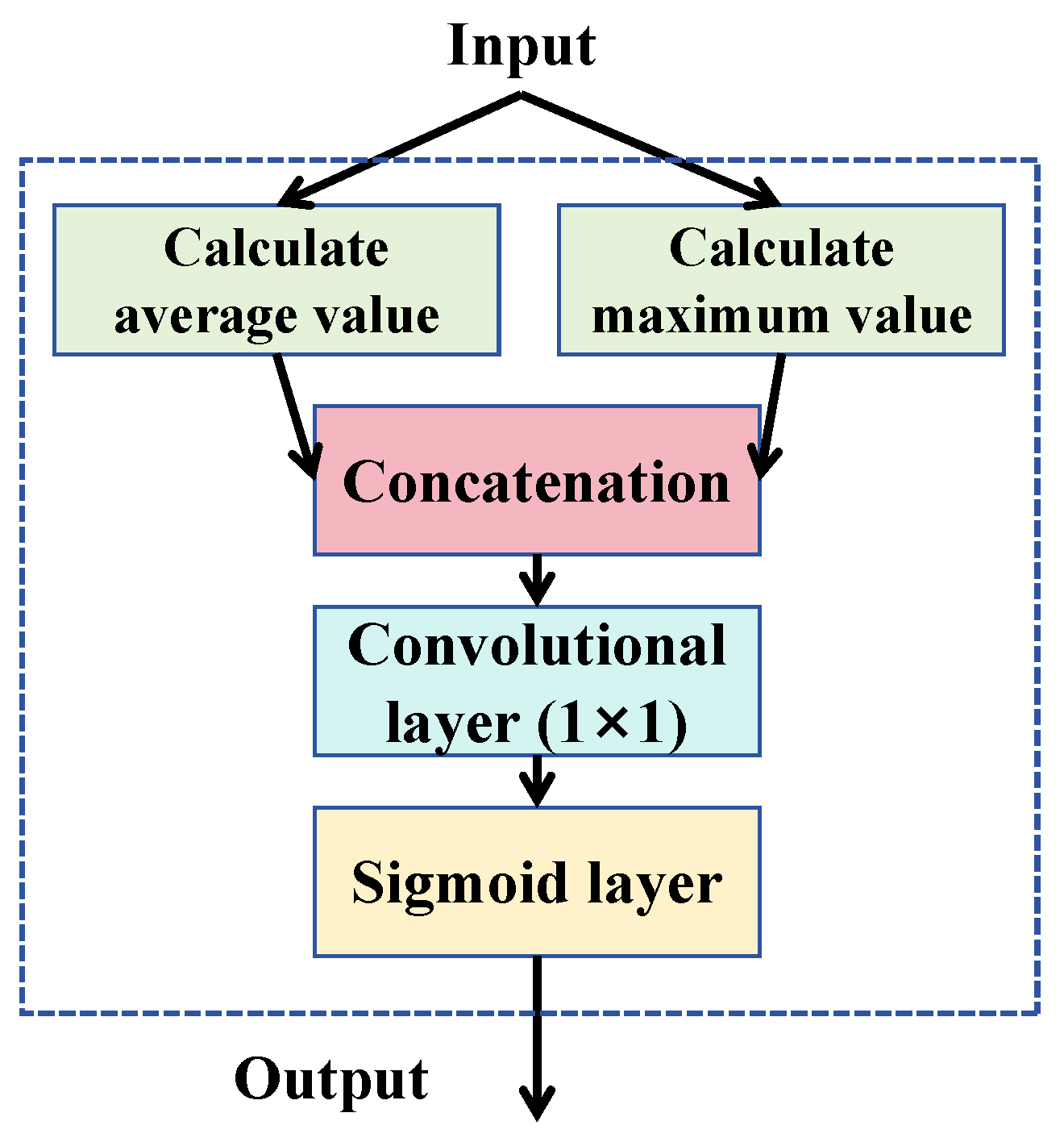 Minerals 15 01150 g004 Minerals 15 01150 g004