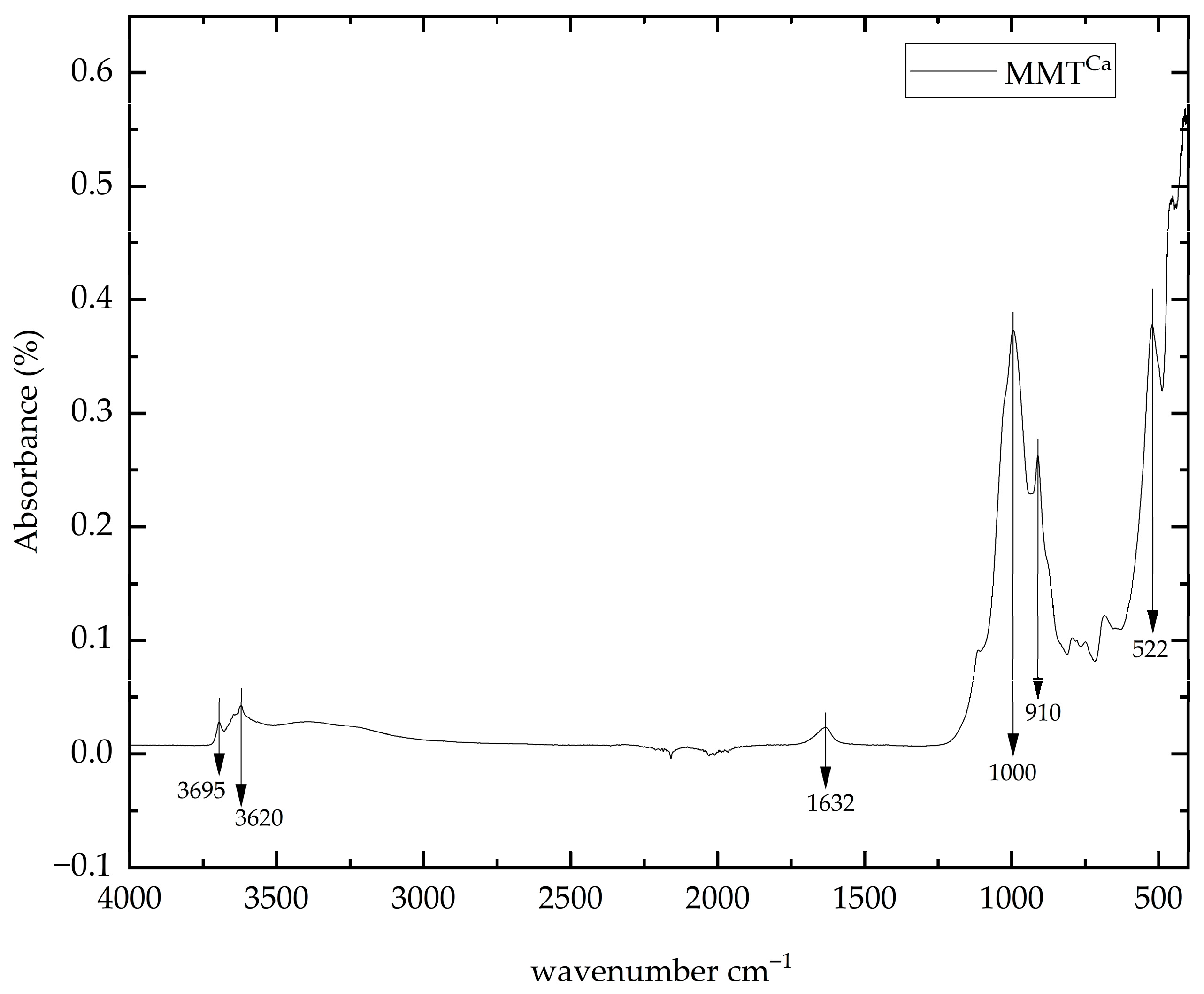 Minerals 15 01151 g002 Minerals 15 01151 g002