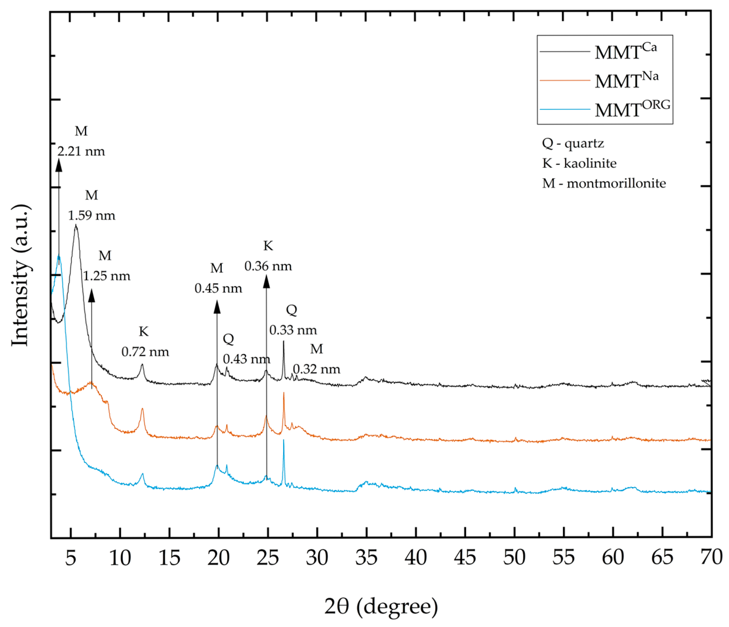 Minerals 15 01151 g004 Minerals 15 01151 g004