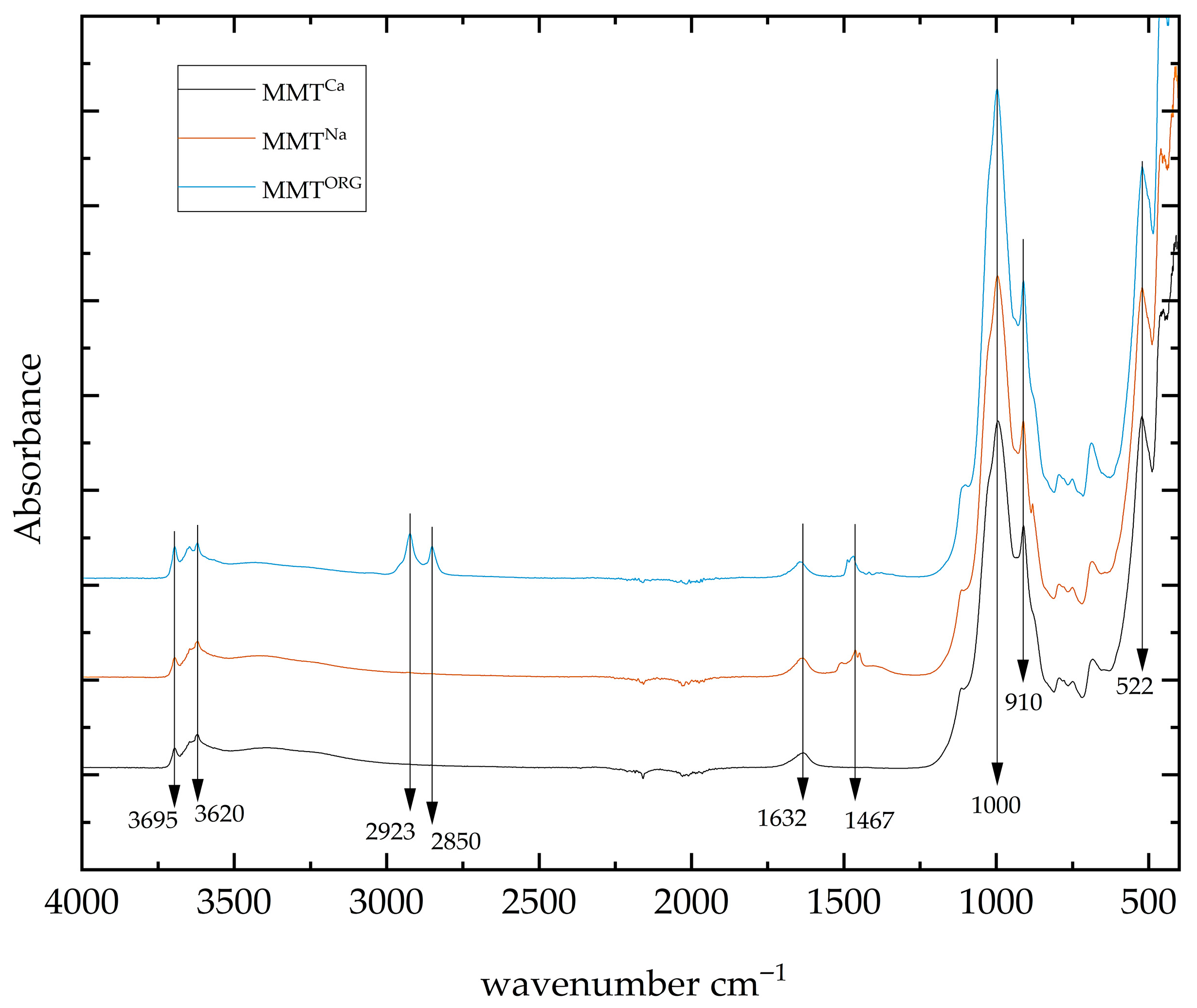 Minerals 15 01151 g005 Minerals 15 01151 g005