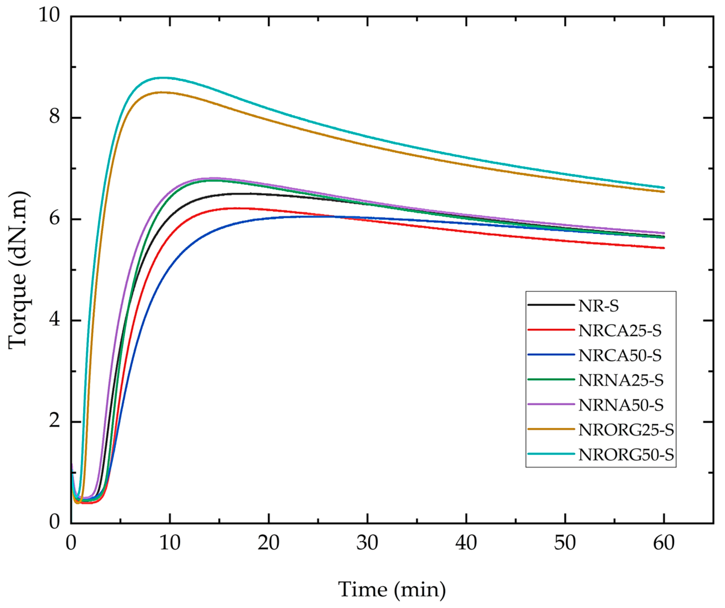 Minerals 15 01151 g009 Minerals 15 01151 g009