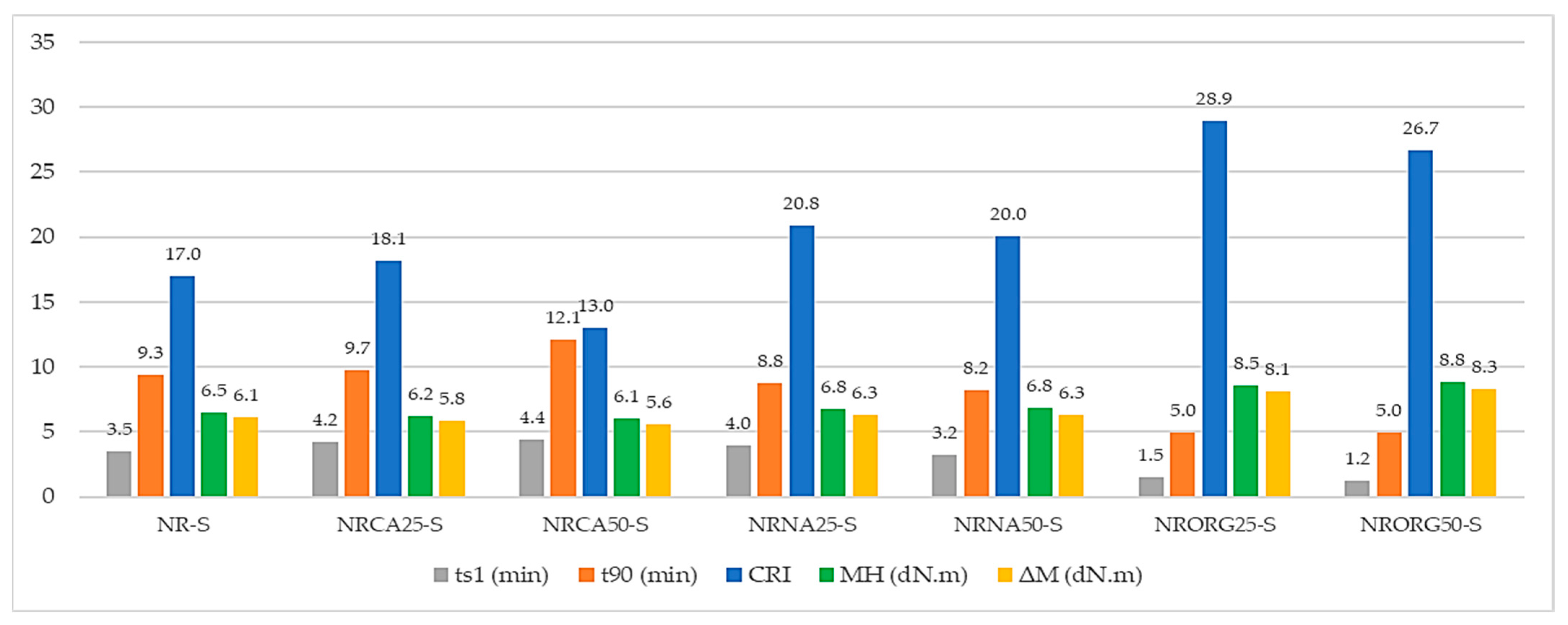 Minerals 15 01151 g010 Minerals 15 01151 g010
