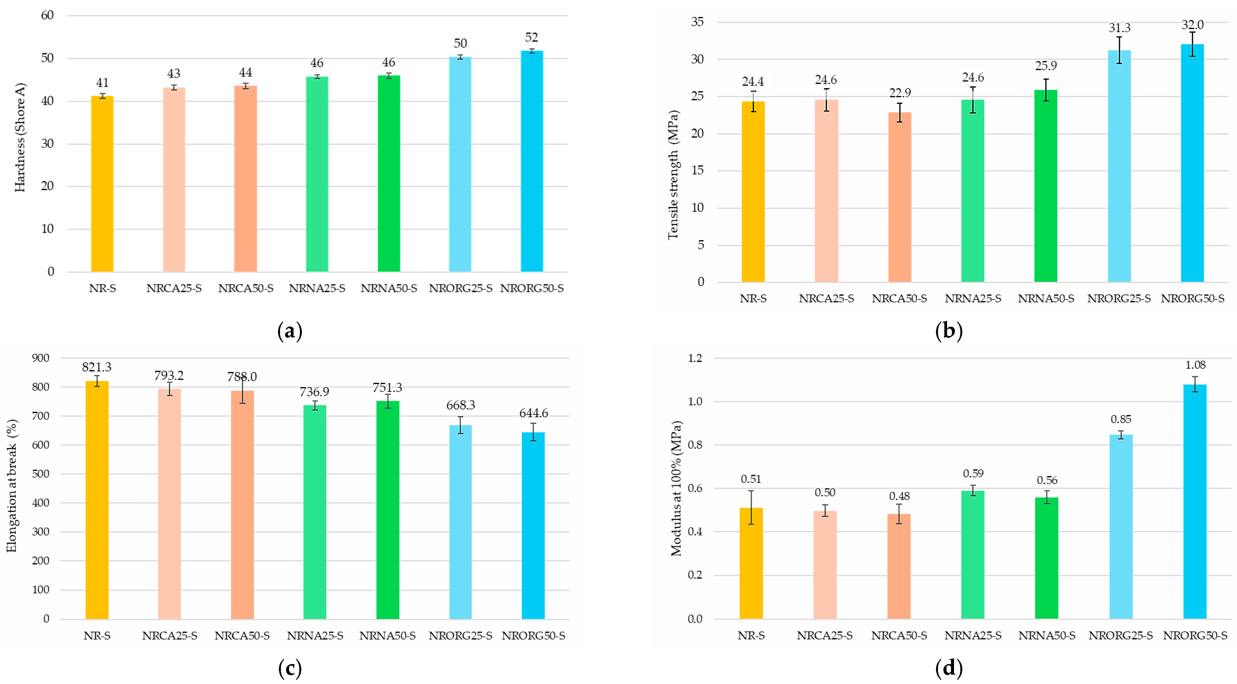 Minerals 15 01151 g013 Minerals 15 01151 g013