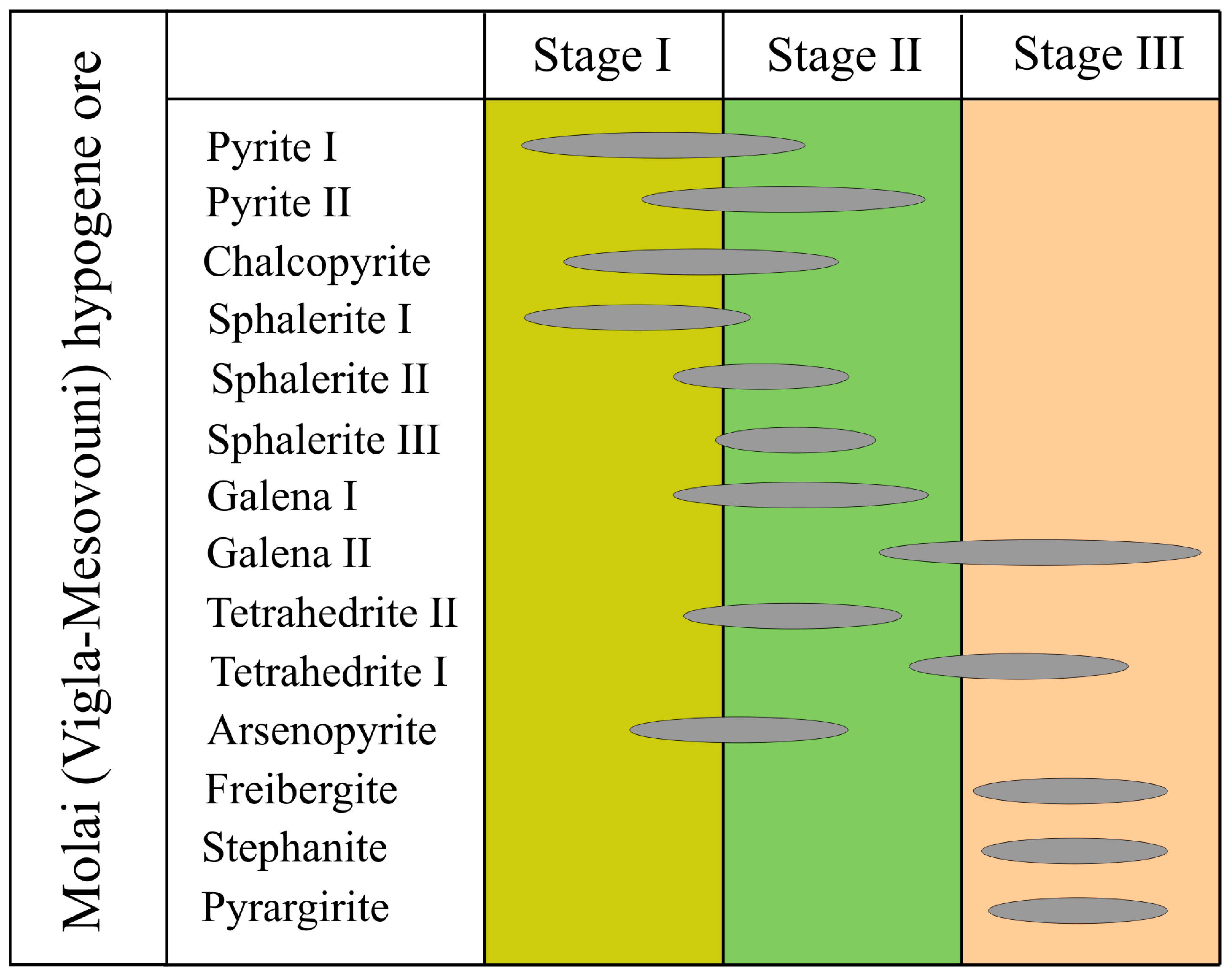 Minerals 15 01152 g002