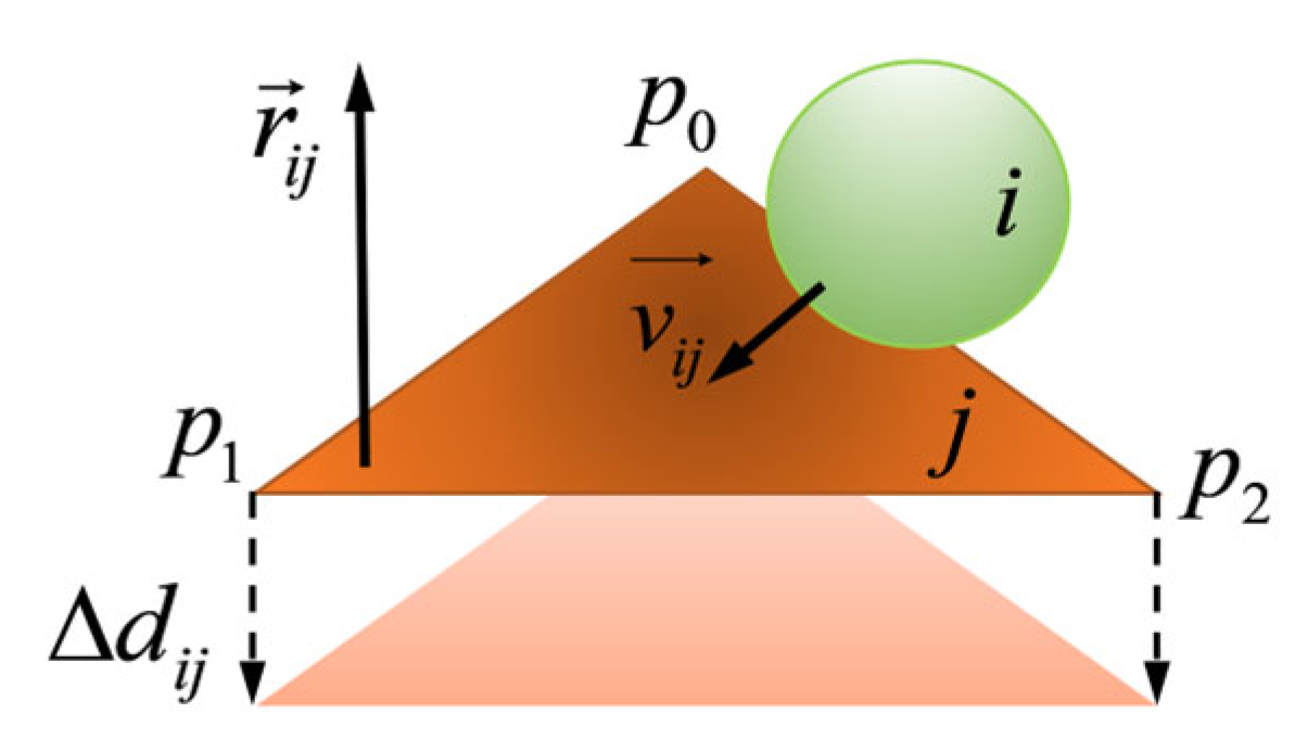Minerals 15 01155 g001