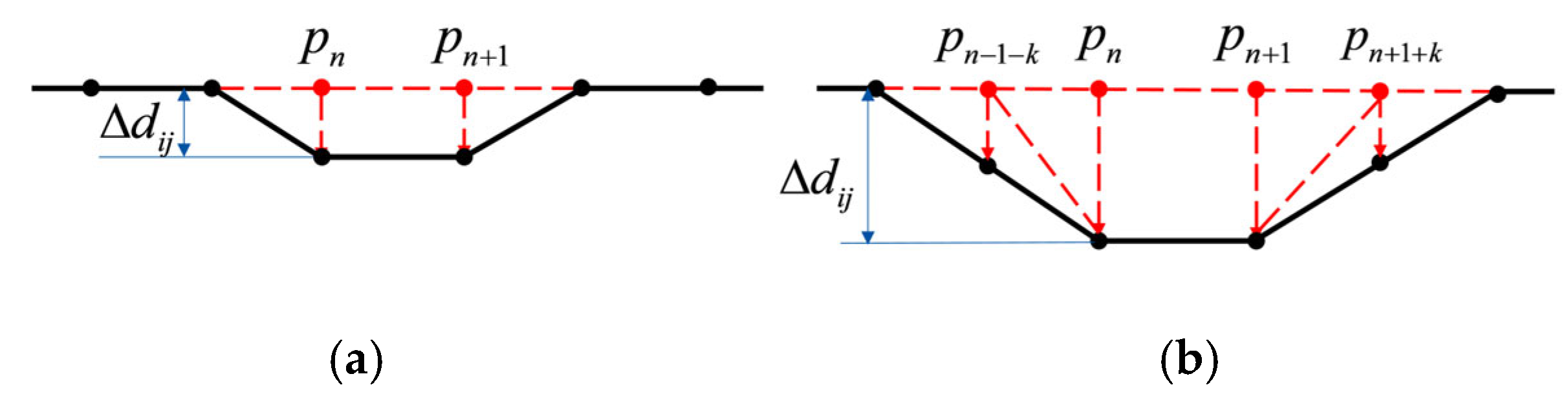 Minerals 15 01155 g002