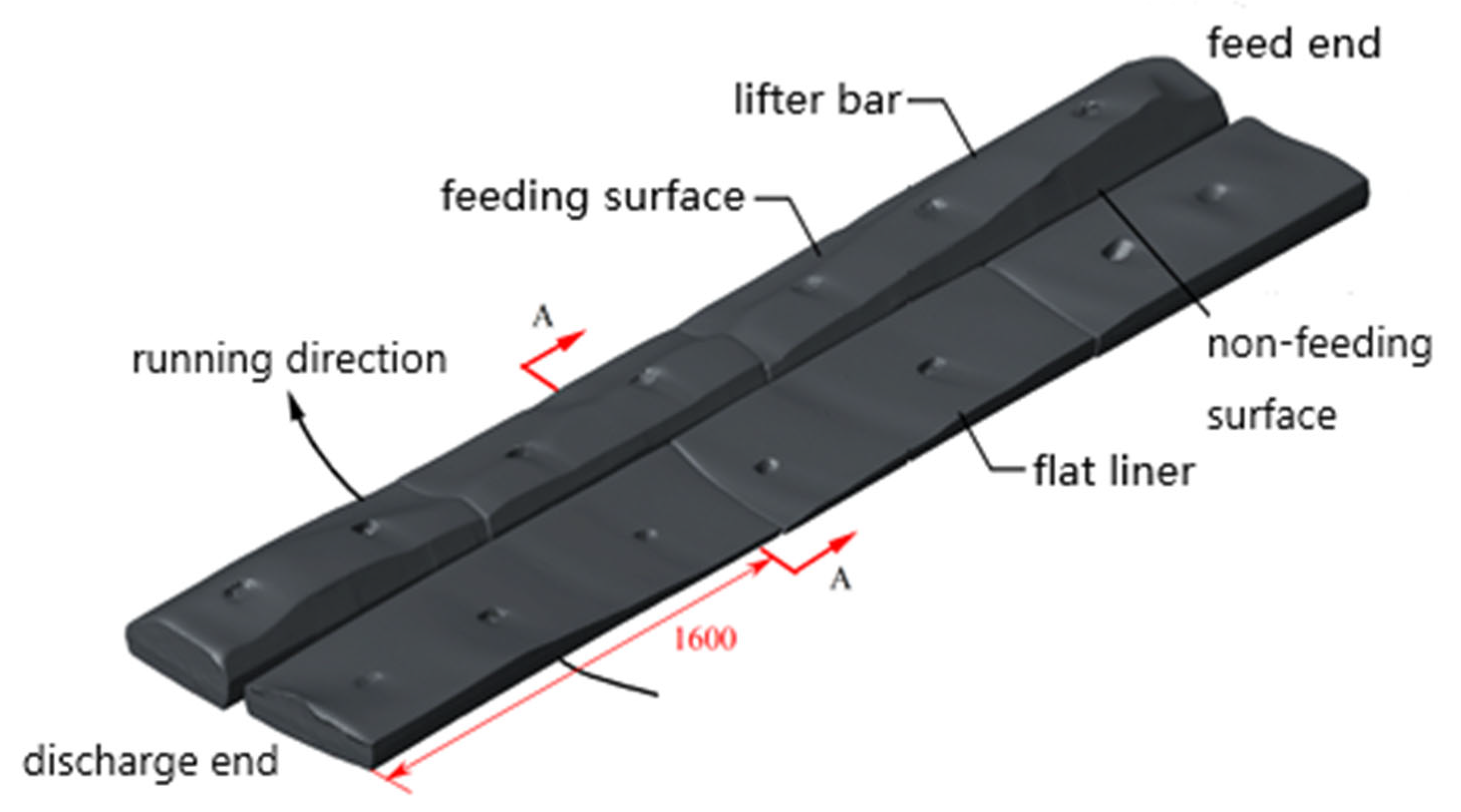 Minerals 15 01155 g006