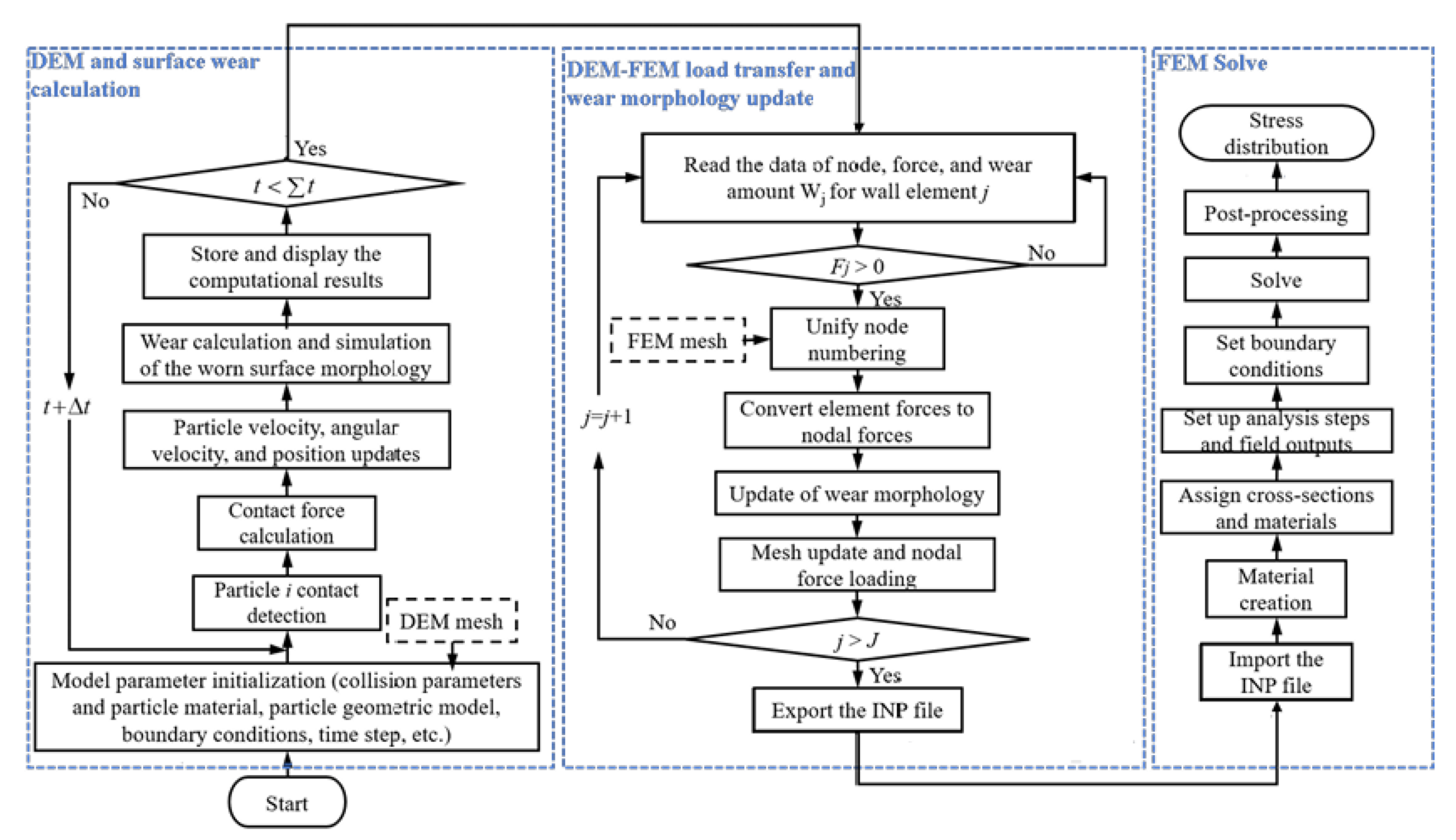 Minerals 15 01155 g008
