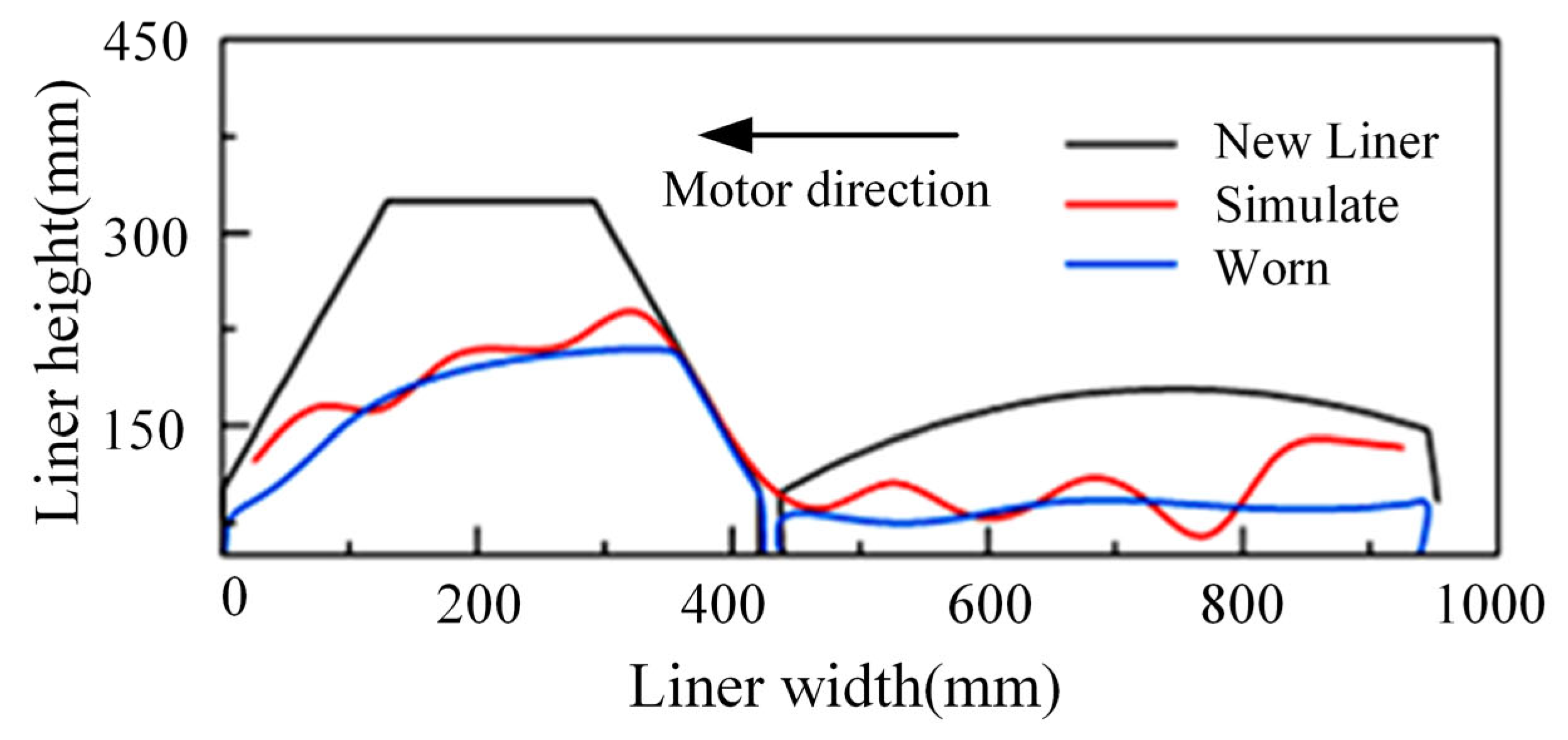 Minerals 15 01155 g010