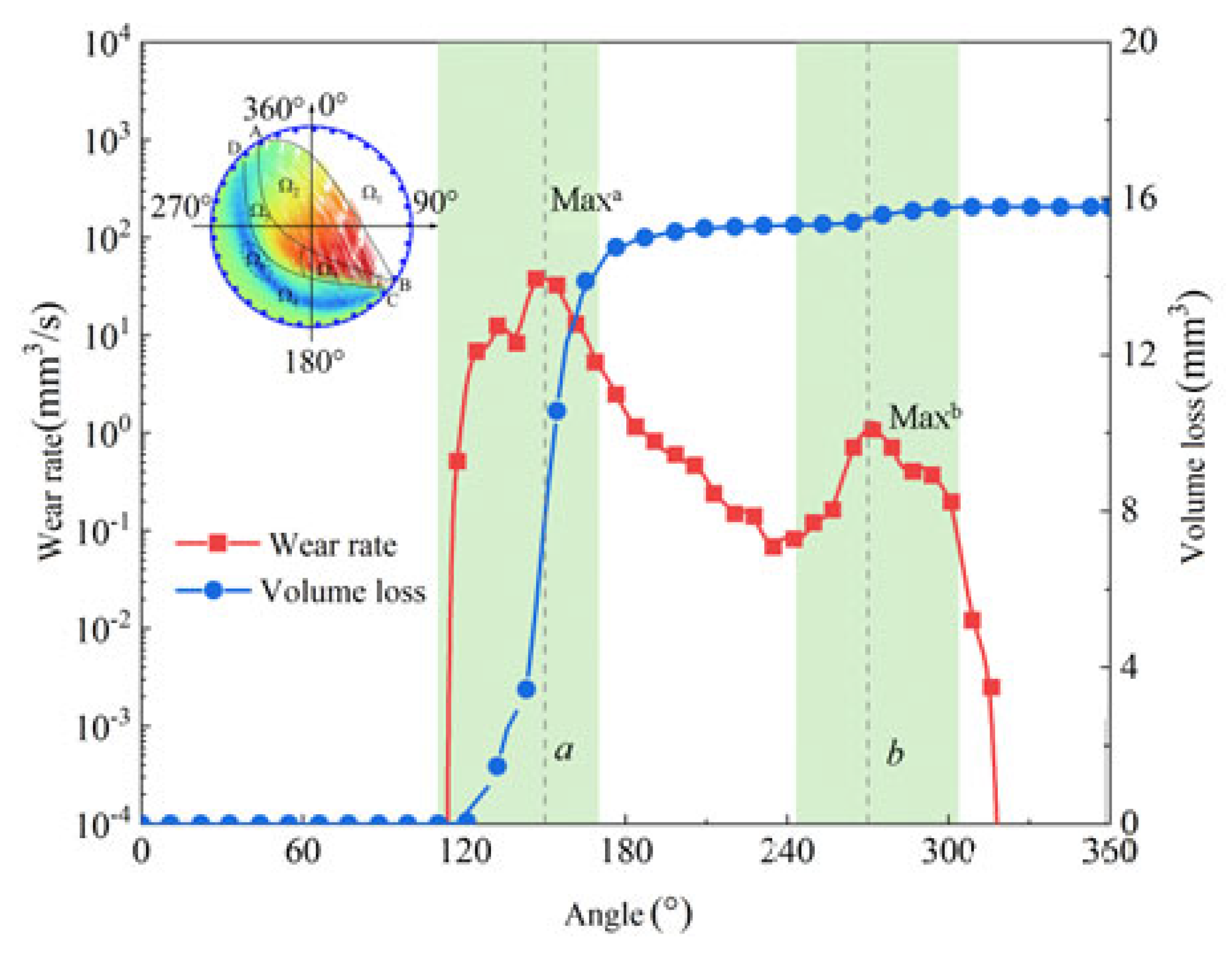Minerals 15 01155 g011