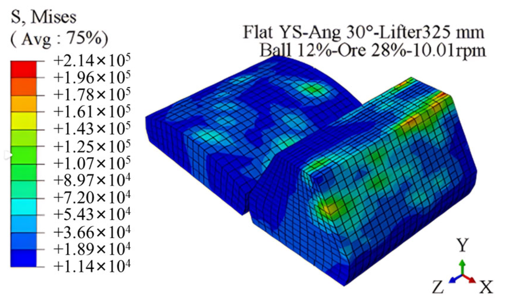 Minerals 15 01155 g013