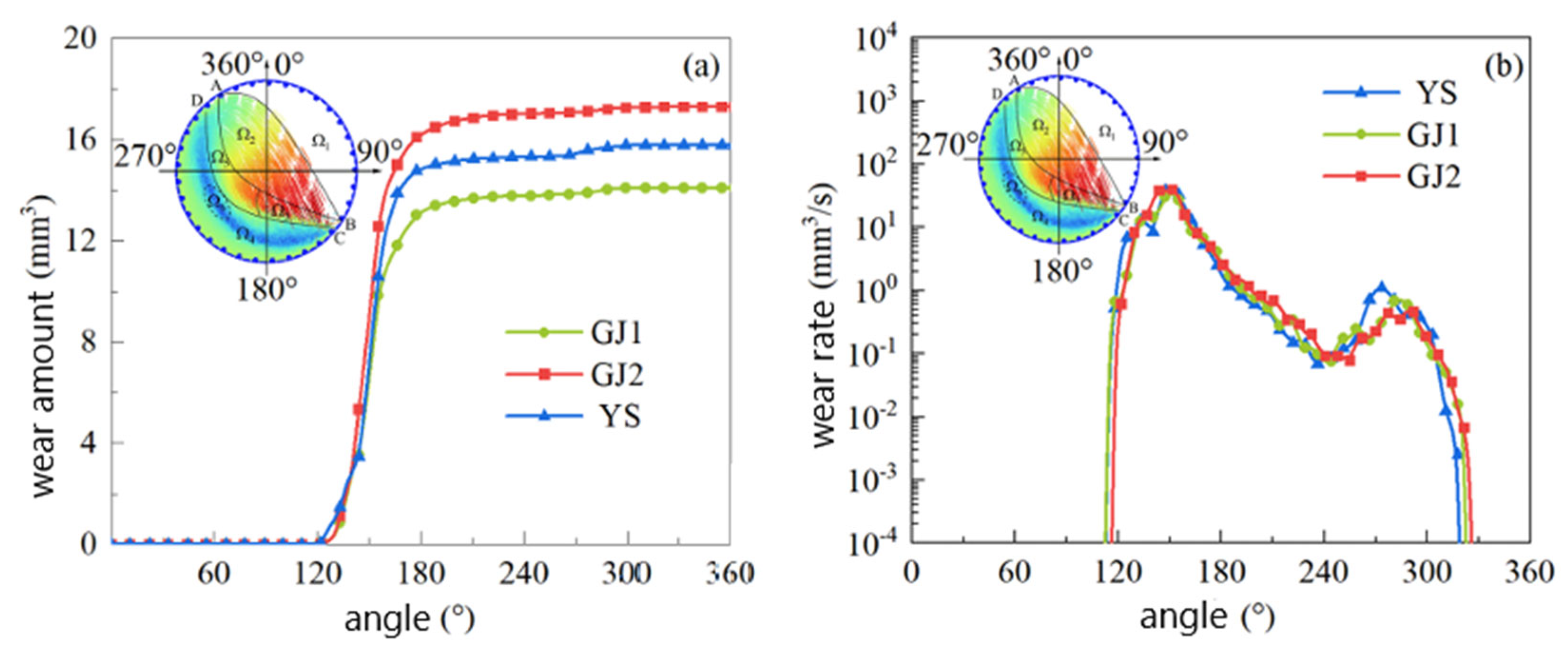 Minerals 15 01155 g018