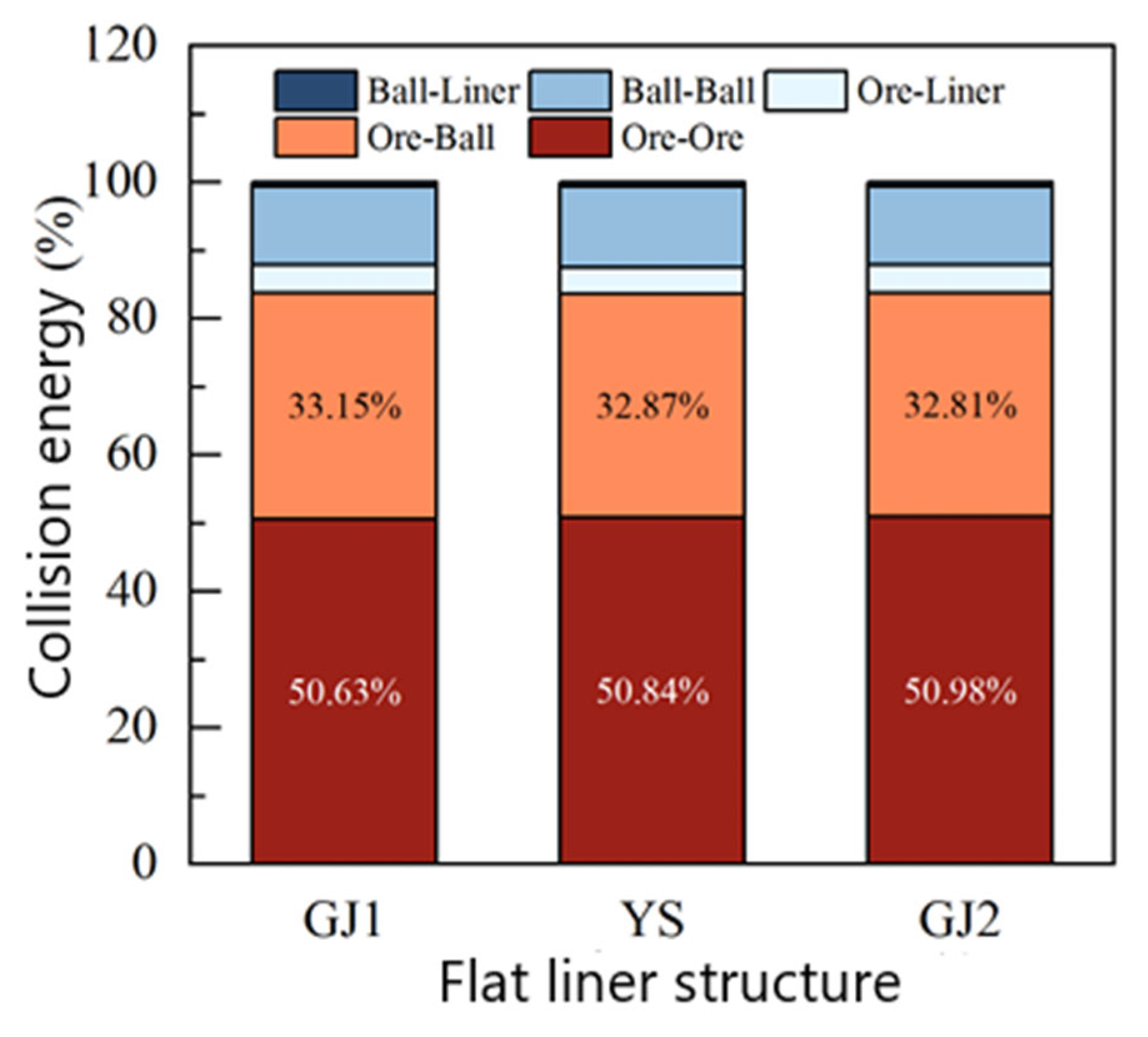Minerals 15 01155 g022