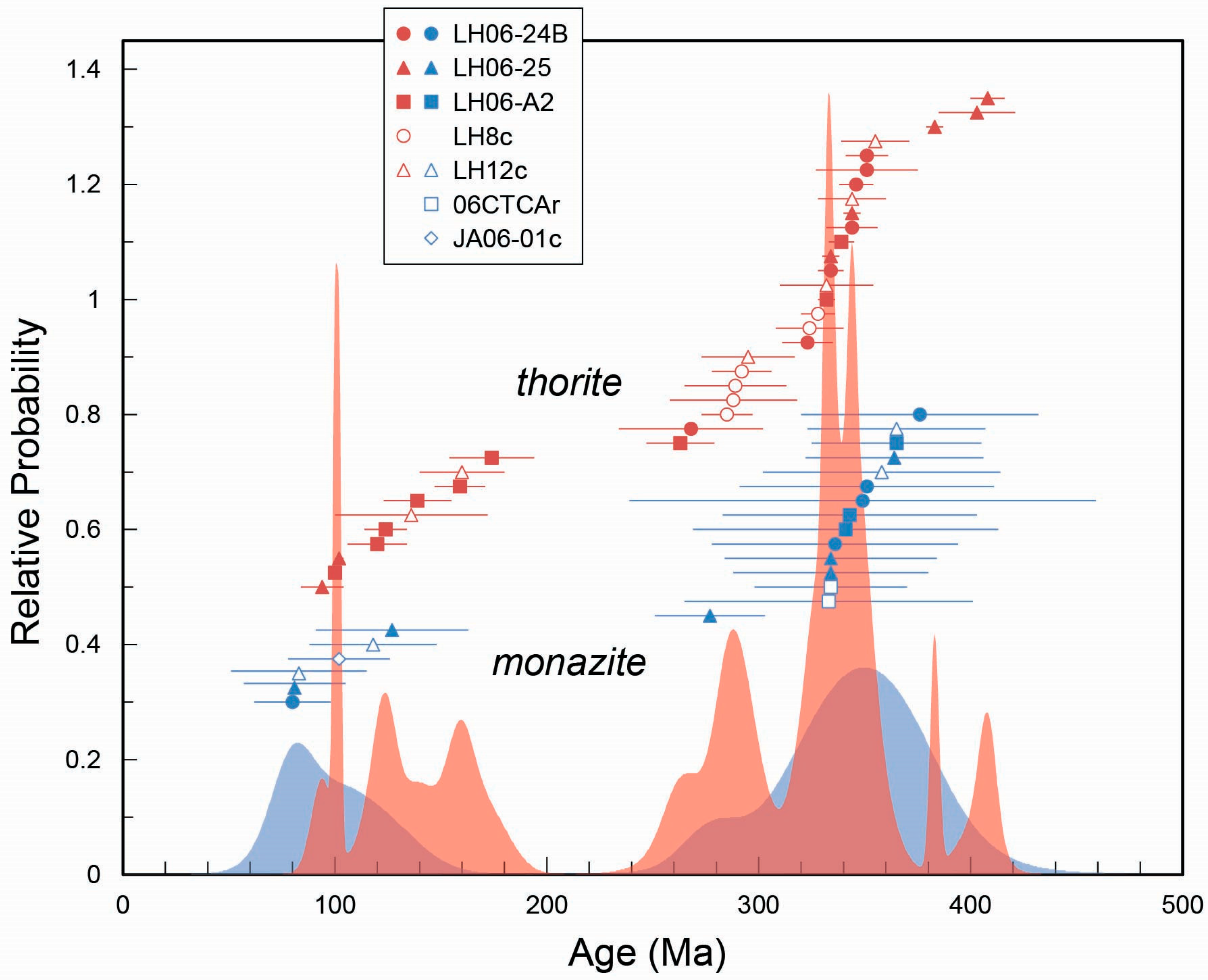 Minerals 15 01156 g013