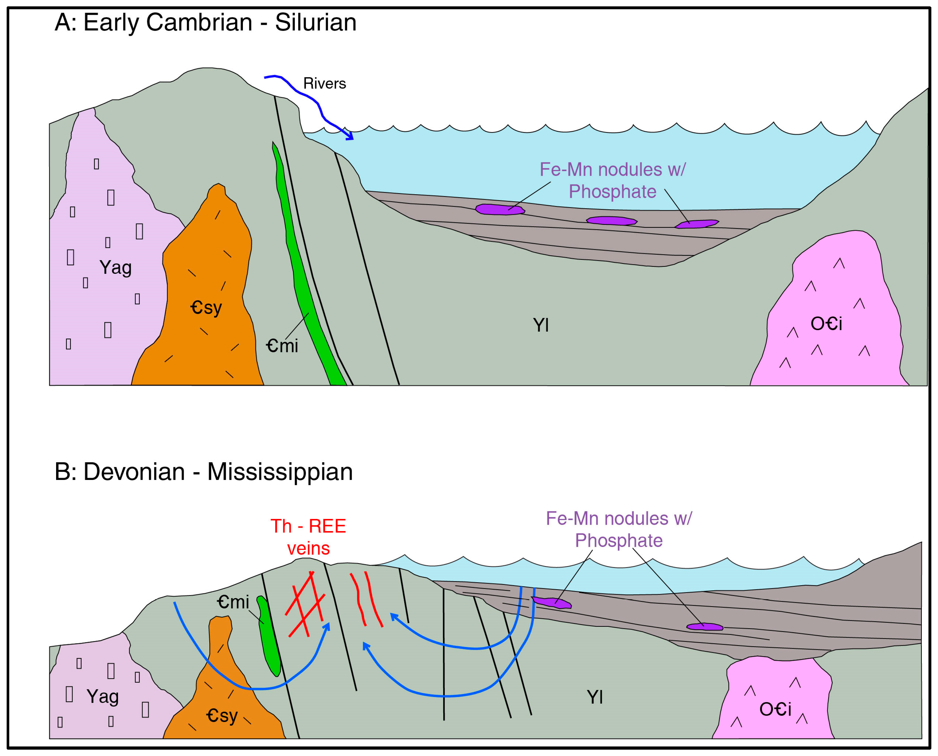 Minerals 15 01156 g017