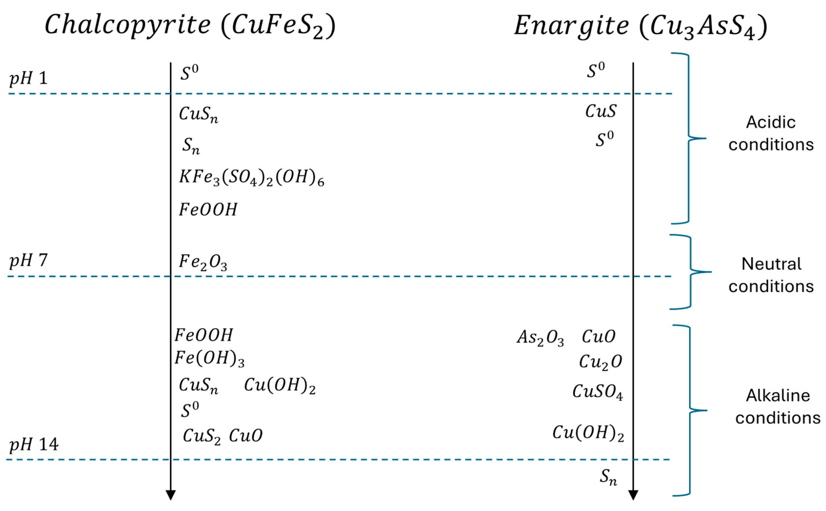 Minerals 15 01157 g003 Minerals 15 01157 g003