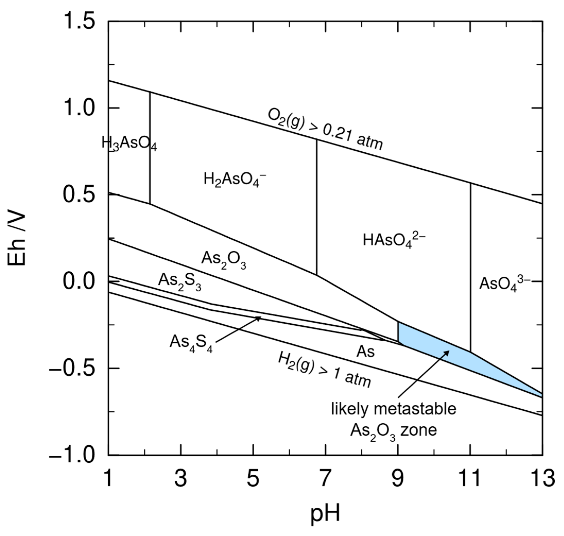 Minerals 15 01157 g004 Minerals 15 01157 g004