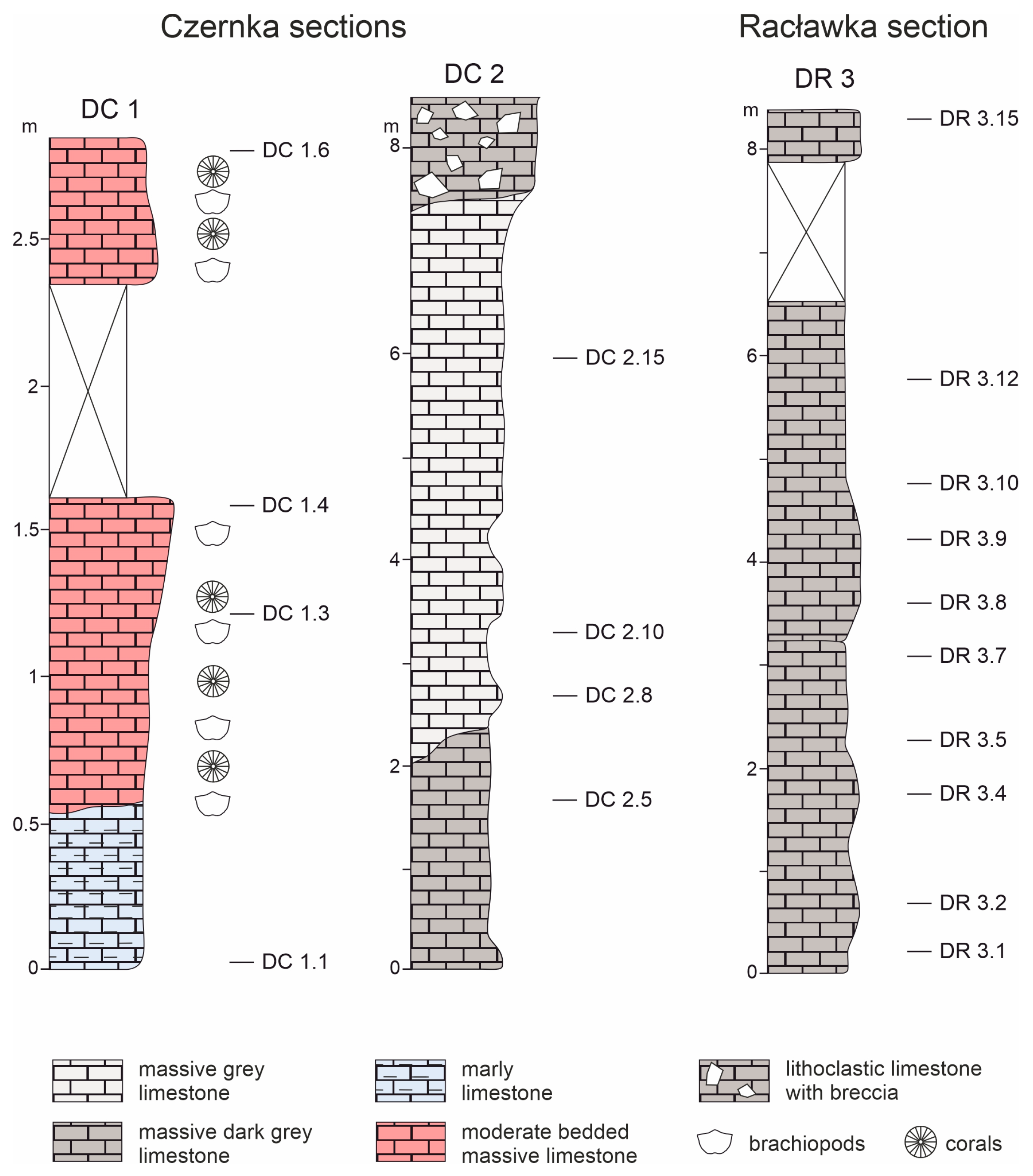 Minerals 15 01158 g002 Minerals 15 01158 g002