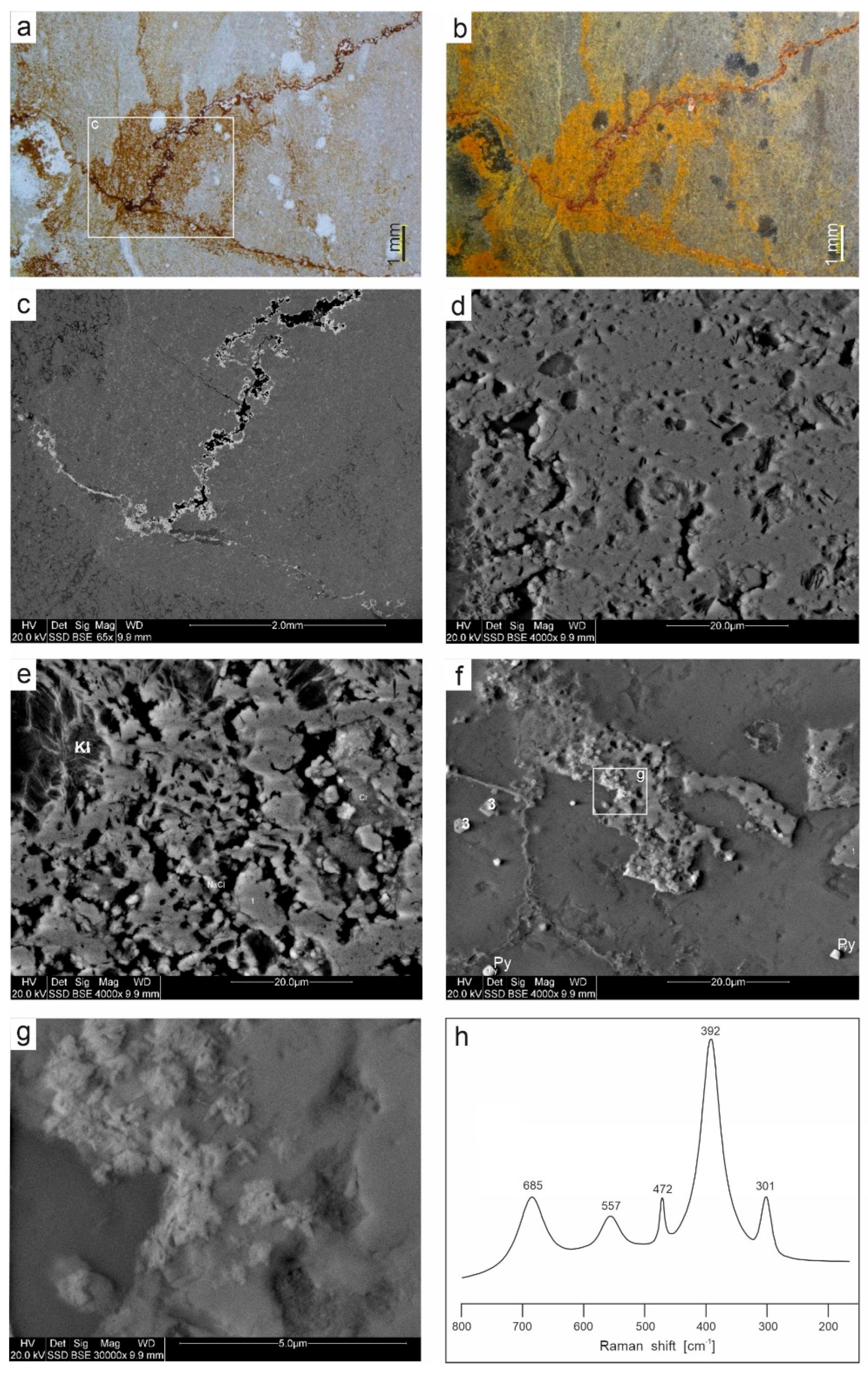 Minerals 15 01158 g010 Minerals 15 01158 g010