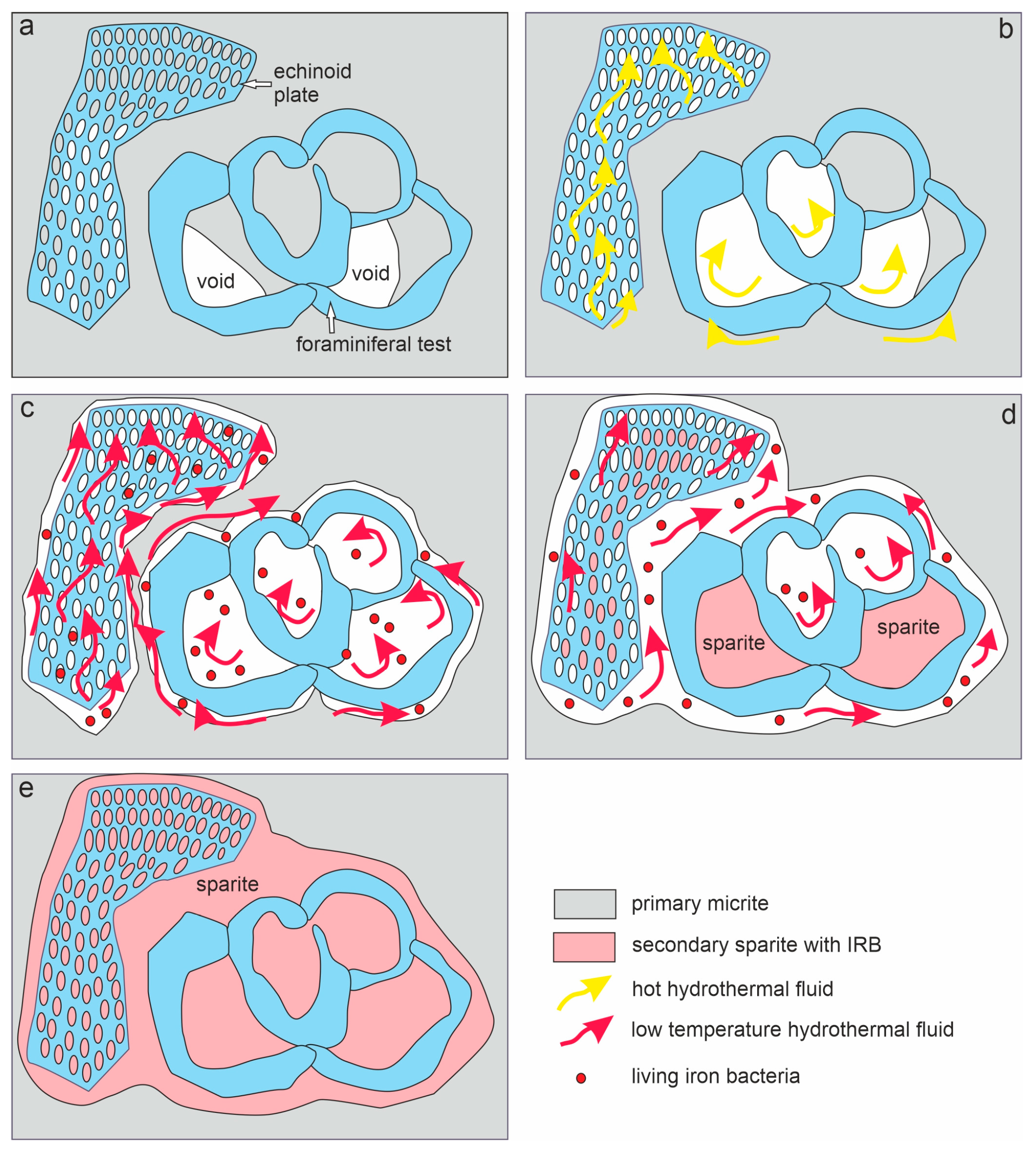 Minerals 15 01158 g015 Minerals 15 01158 g015