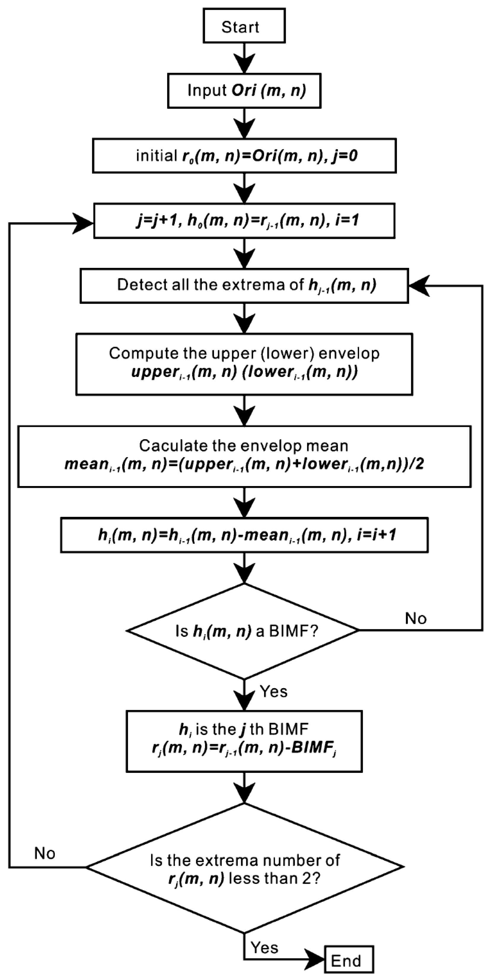 Minerals 15 01159 g002