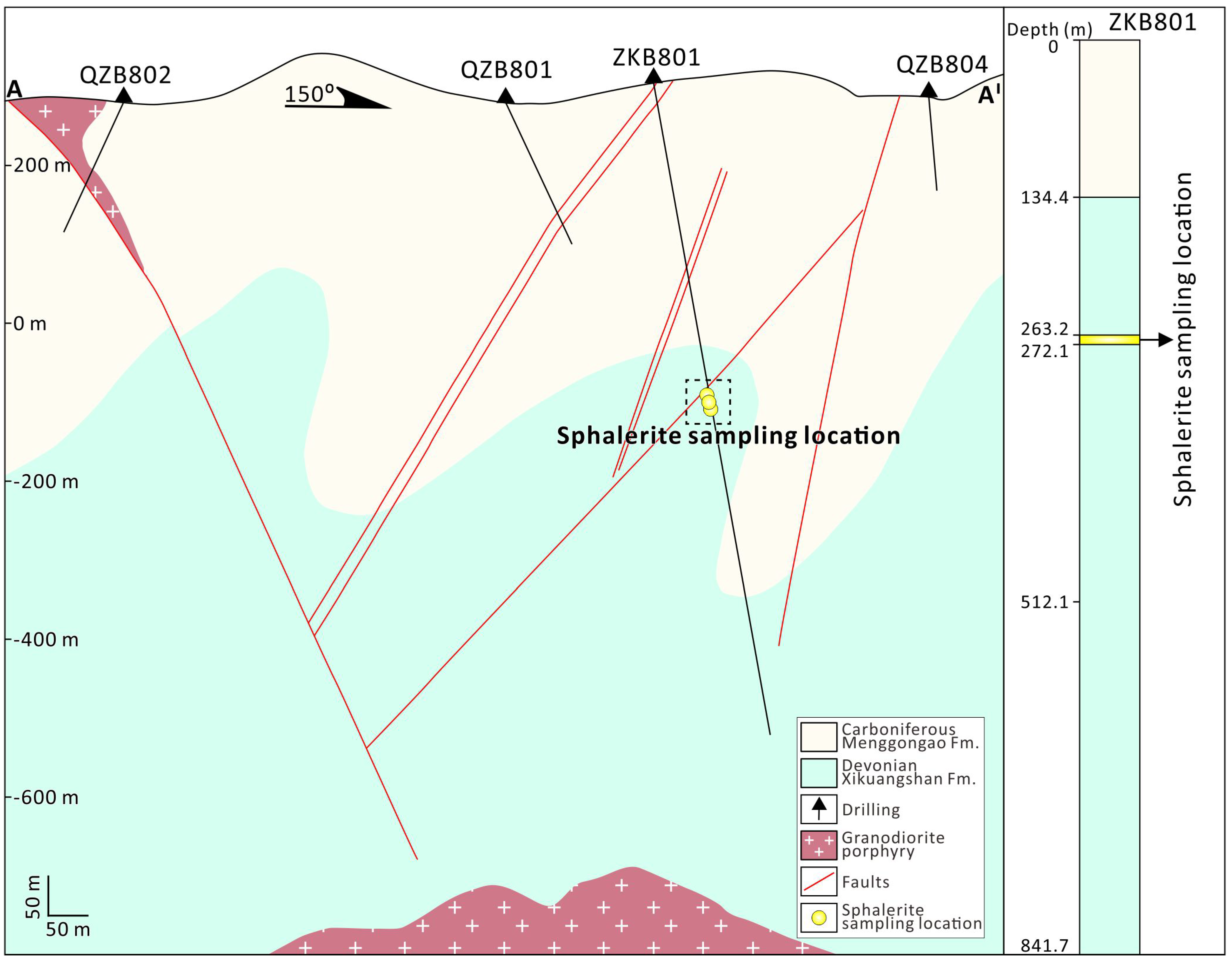 Minerals 15 01163 g004