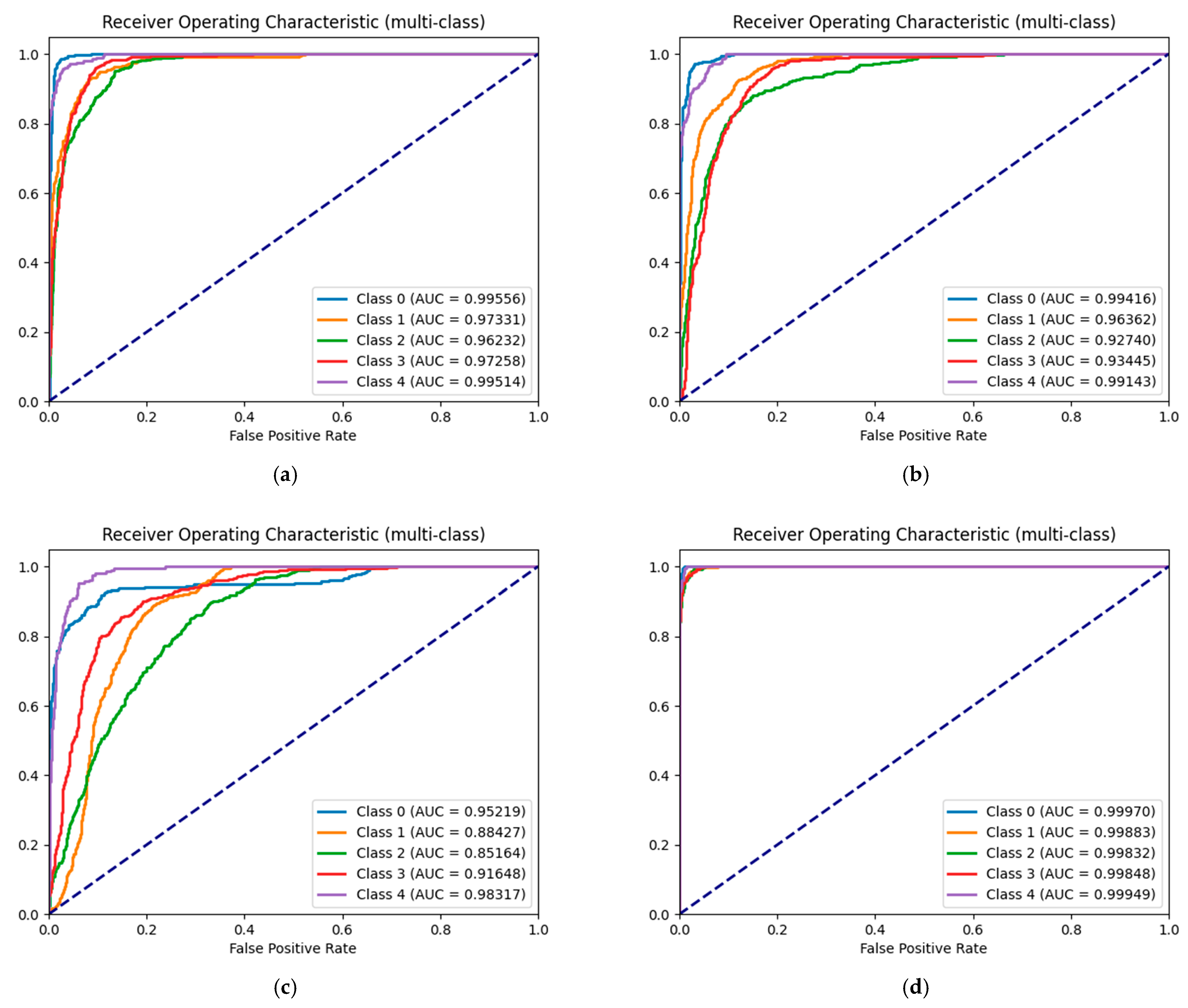 Minerals 15 01164 g012
