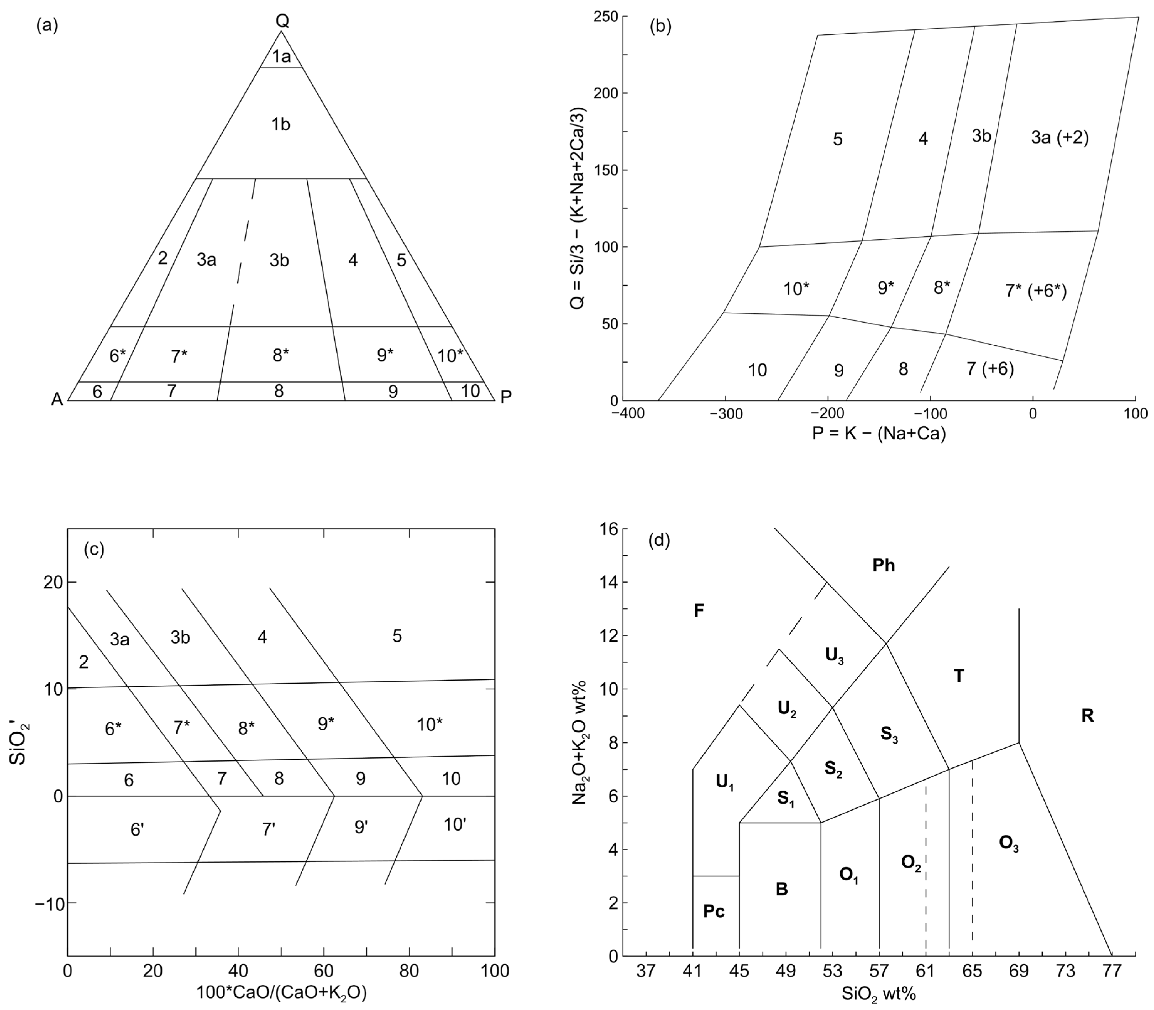 Minerals 15 01165 g001