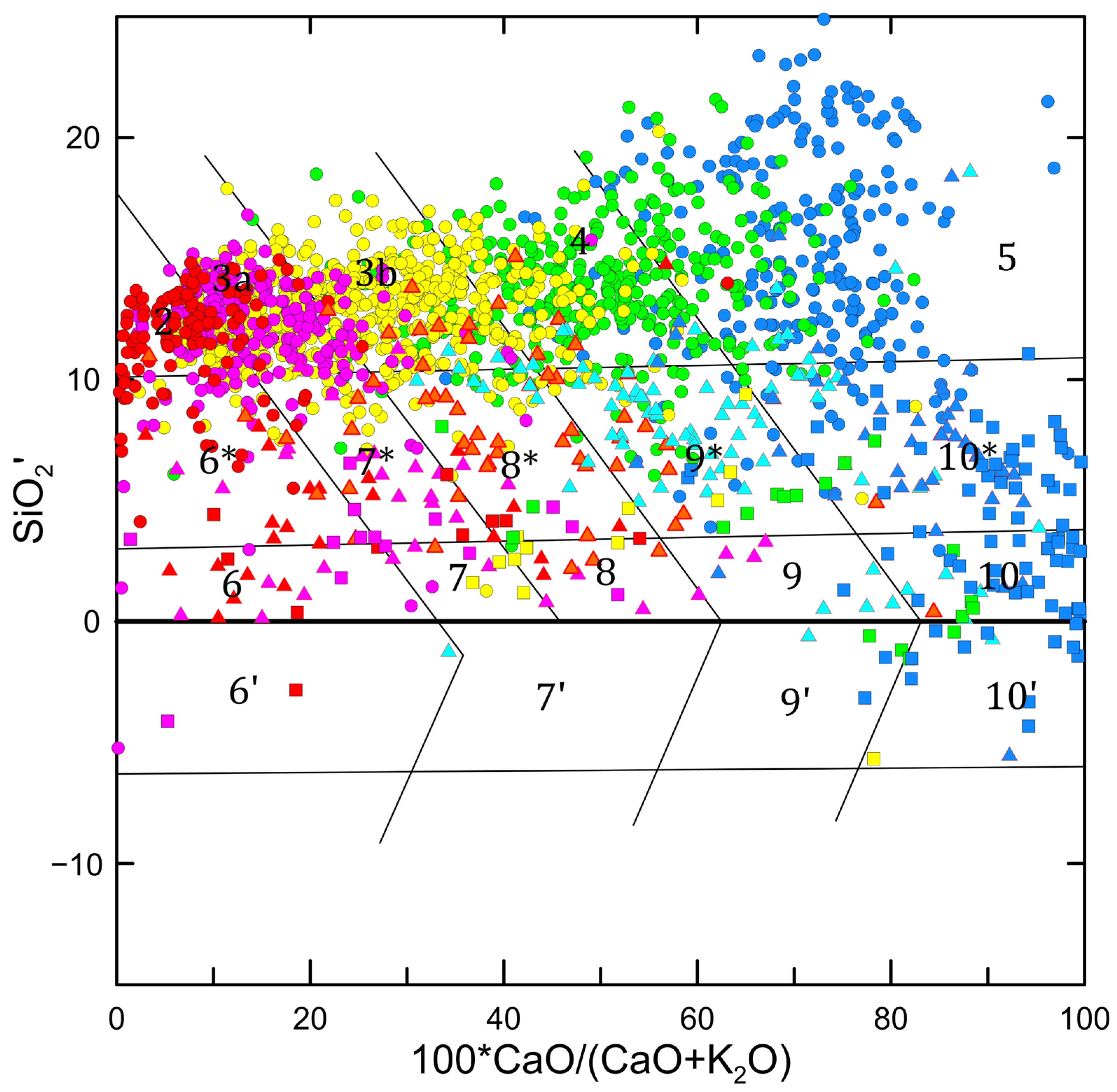 Minerals 15 01165 g003
