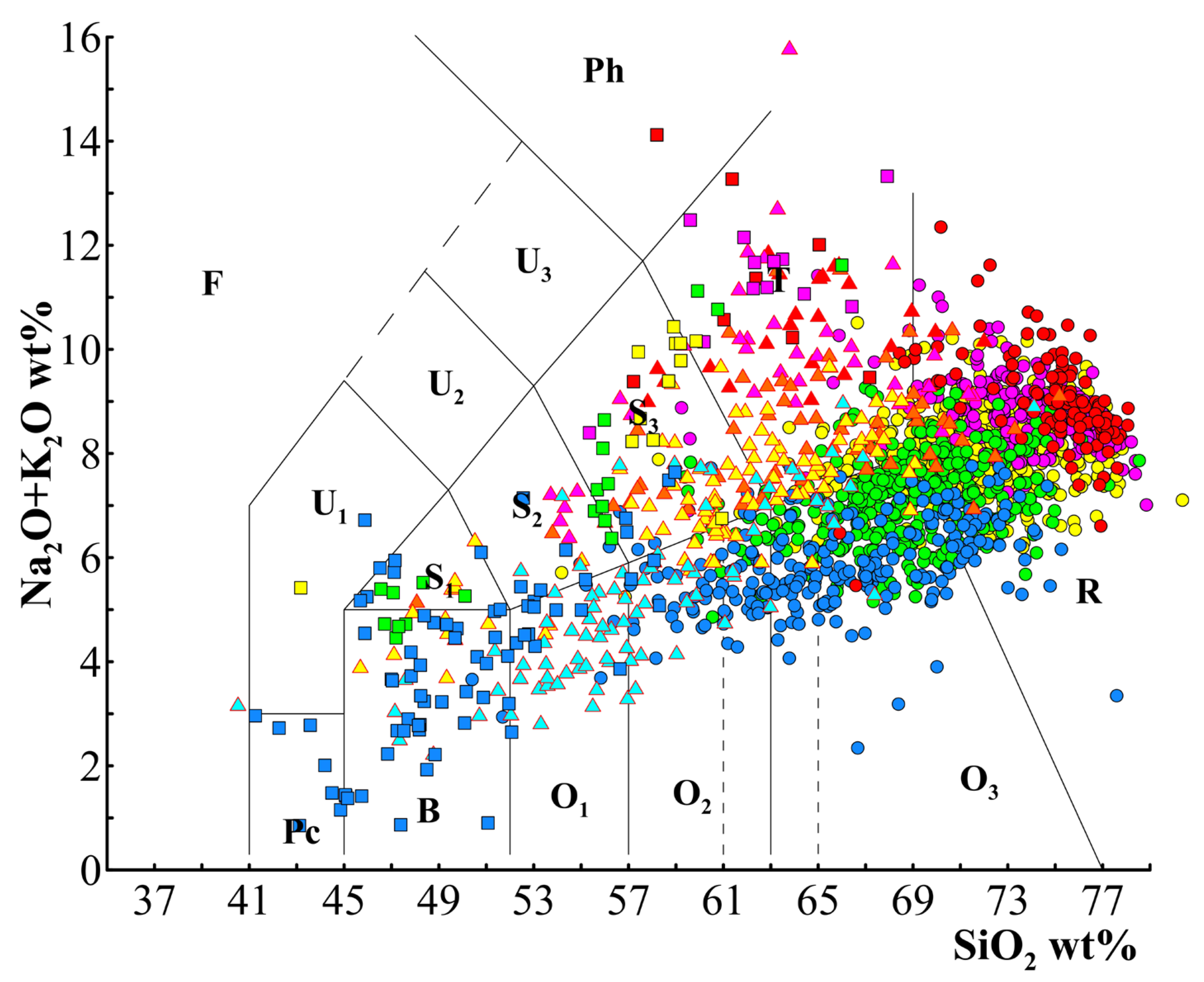 Minerals 15 01165 g004