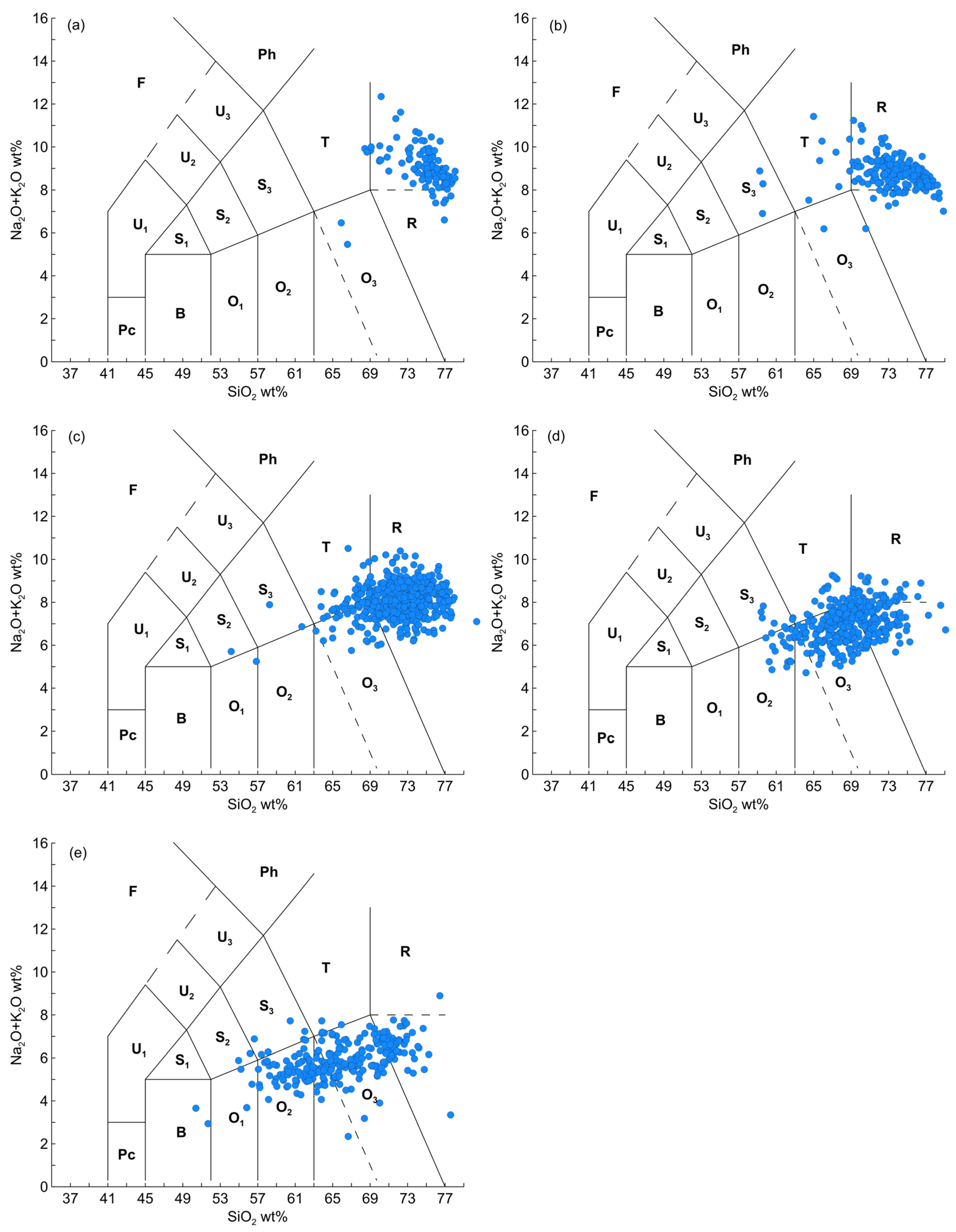 Minerals 15 01165 g005
