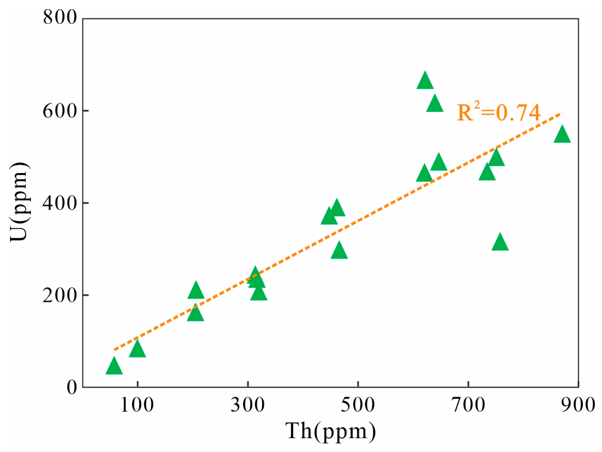 Minerals 15 01166 g006 Minerals 15 01166 g006