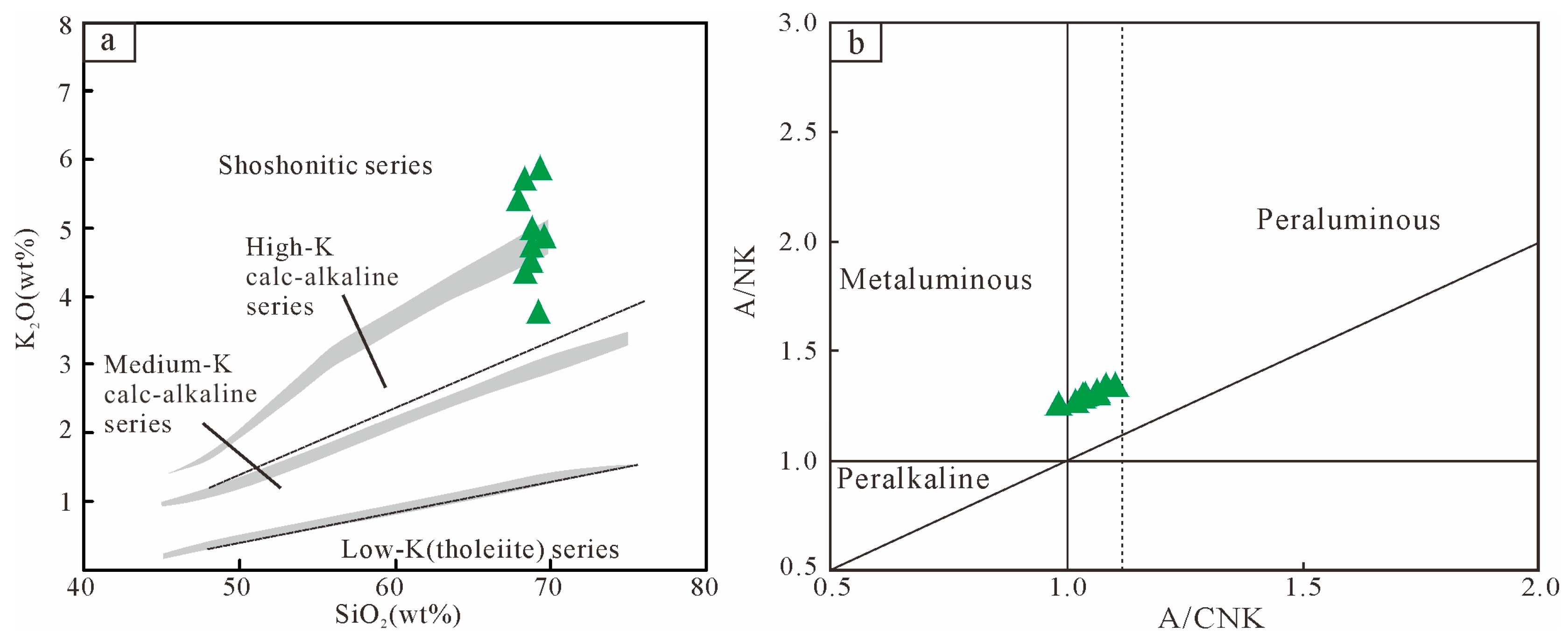 Minerals 15 01166 g007 Minerals 15 01166 g007