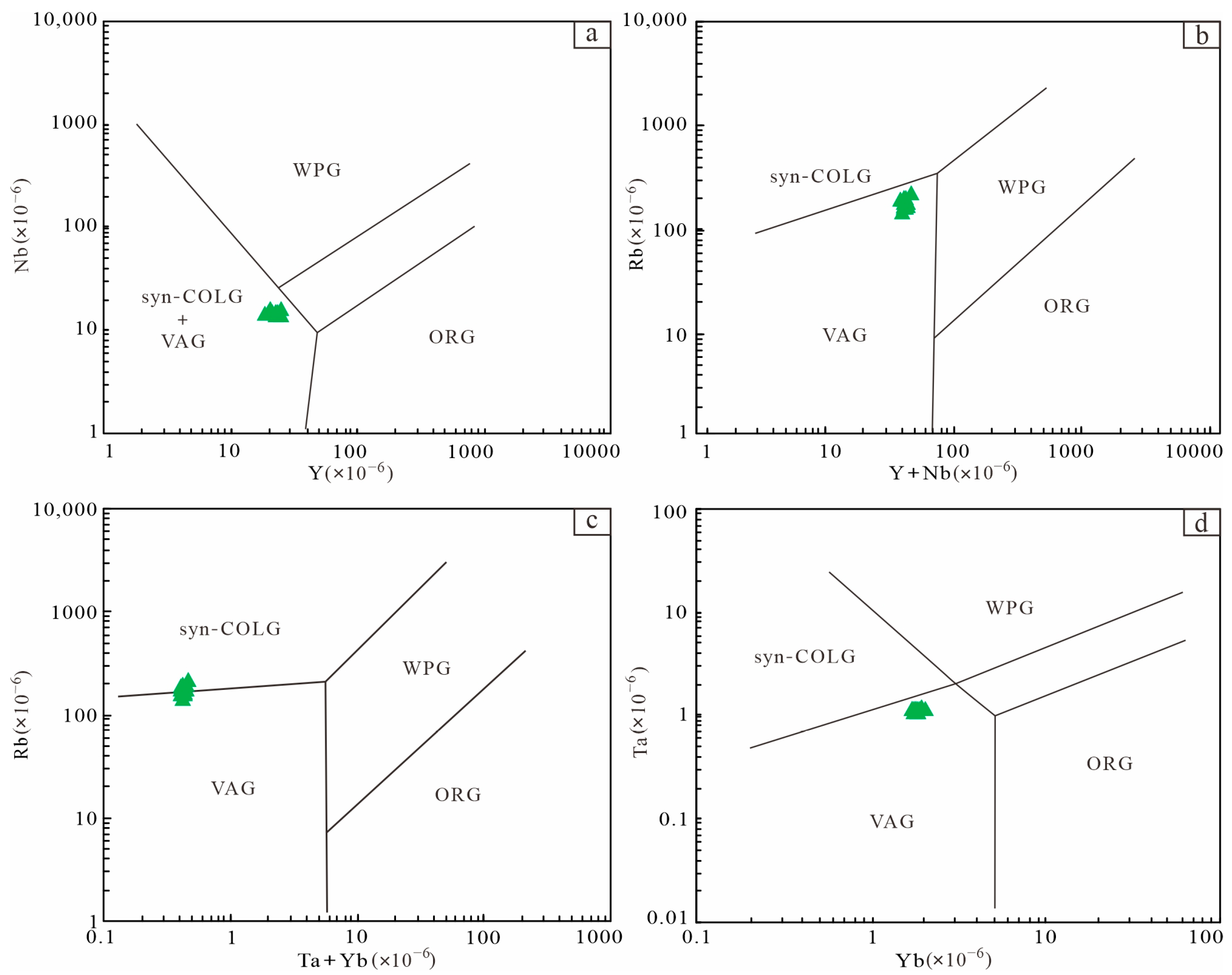 Minerals 15 01166 g009 Minerals 15 01166 g009