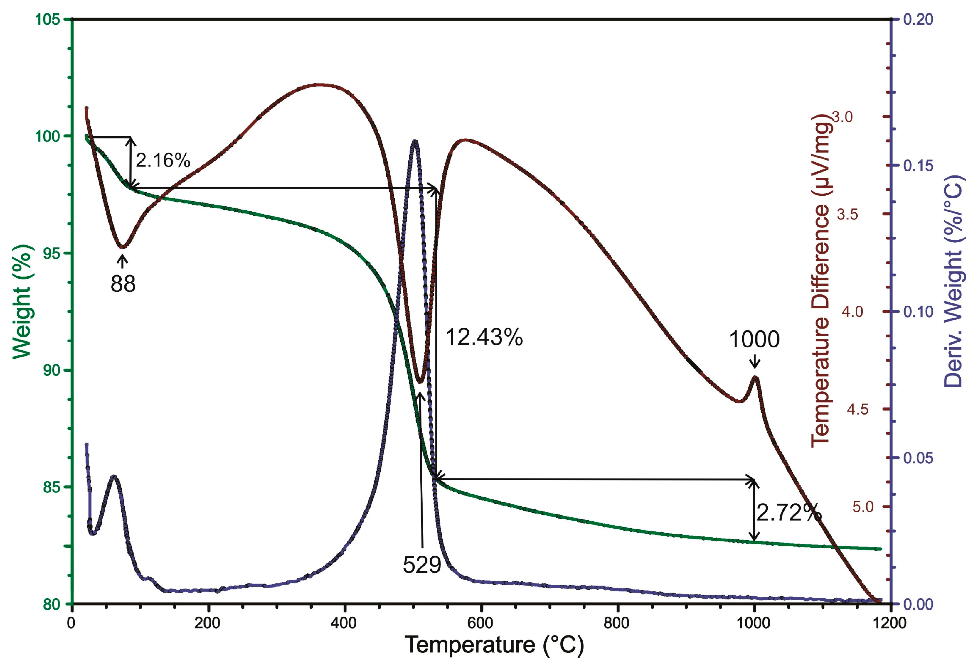 Minerals 15 01169 g009