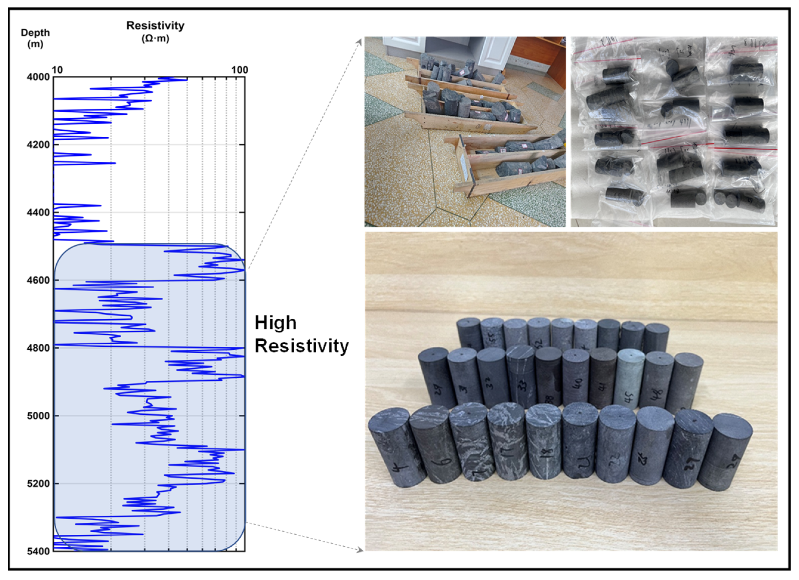 Minerals 15 01171 g002