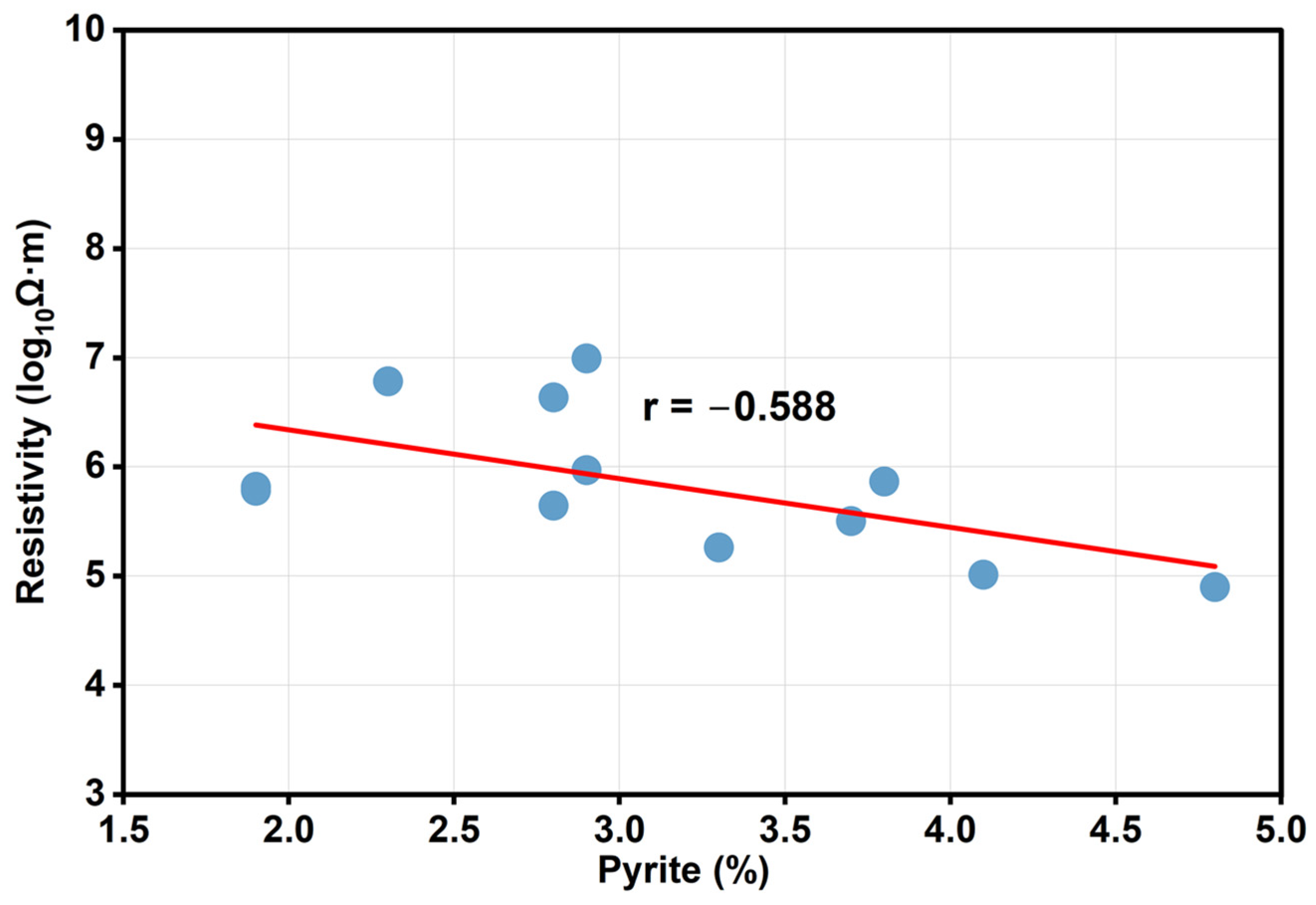 Minerals 15 01171 g006