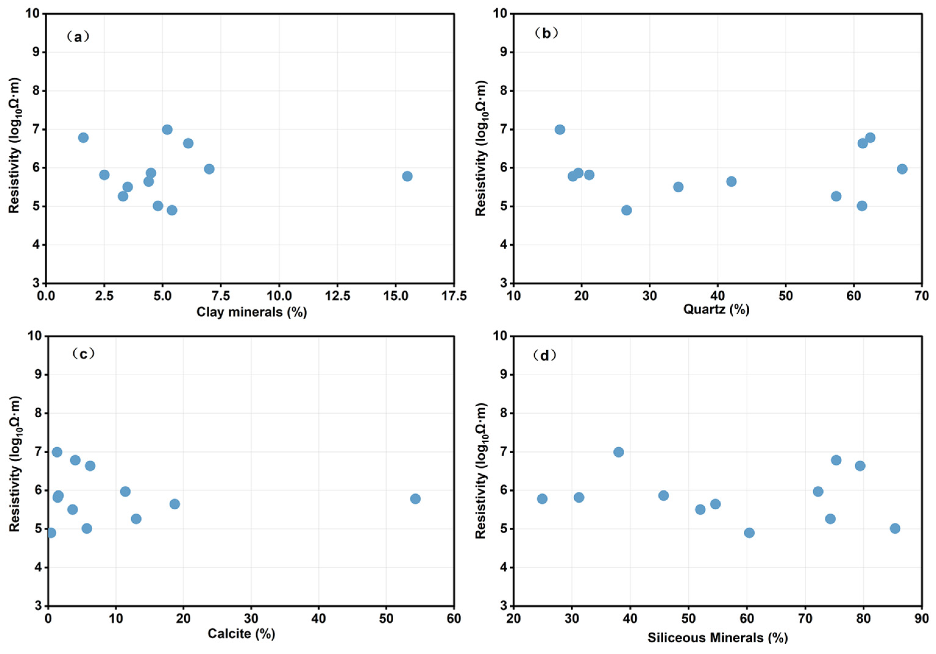 Minerals 15 01171 g008
