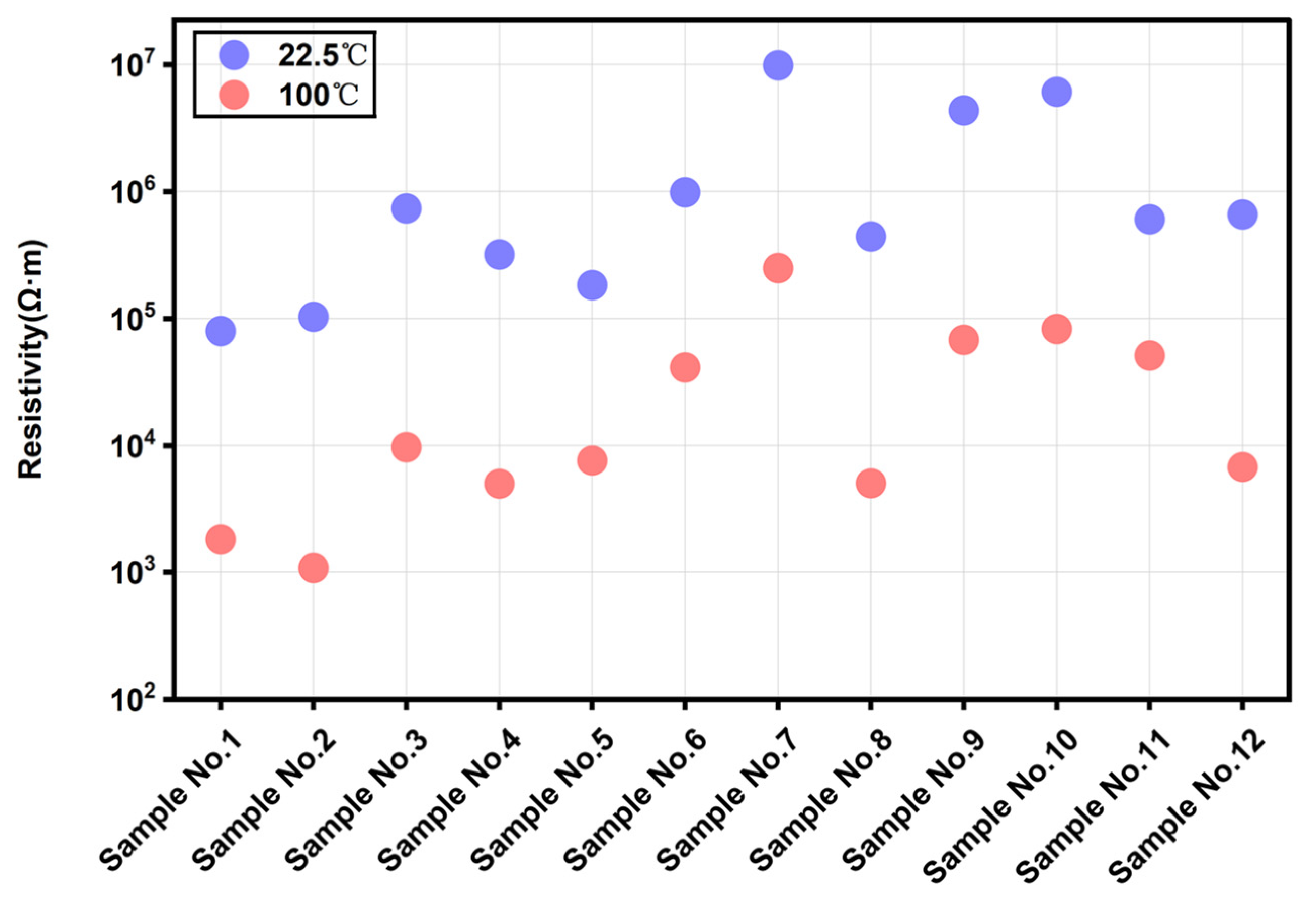 Minerals 15 01171 g010