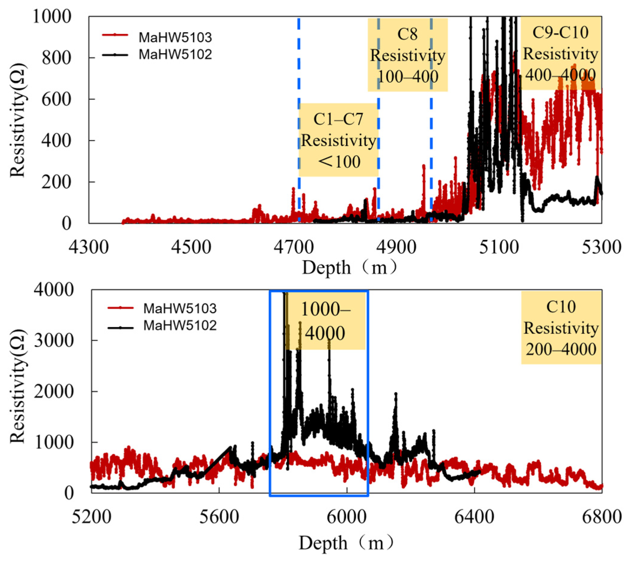 Minerals 15 01171 g011
