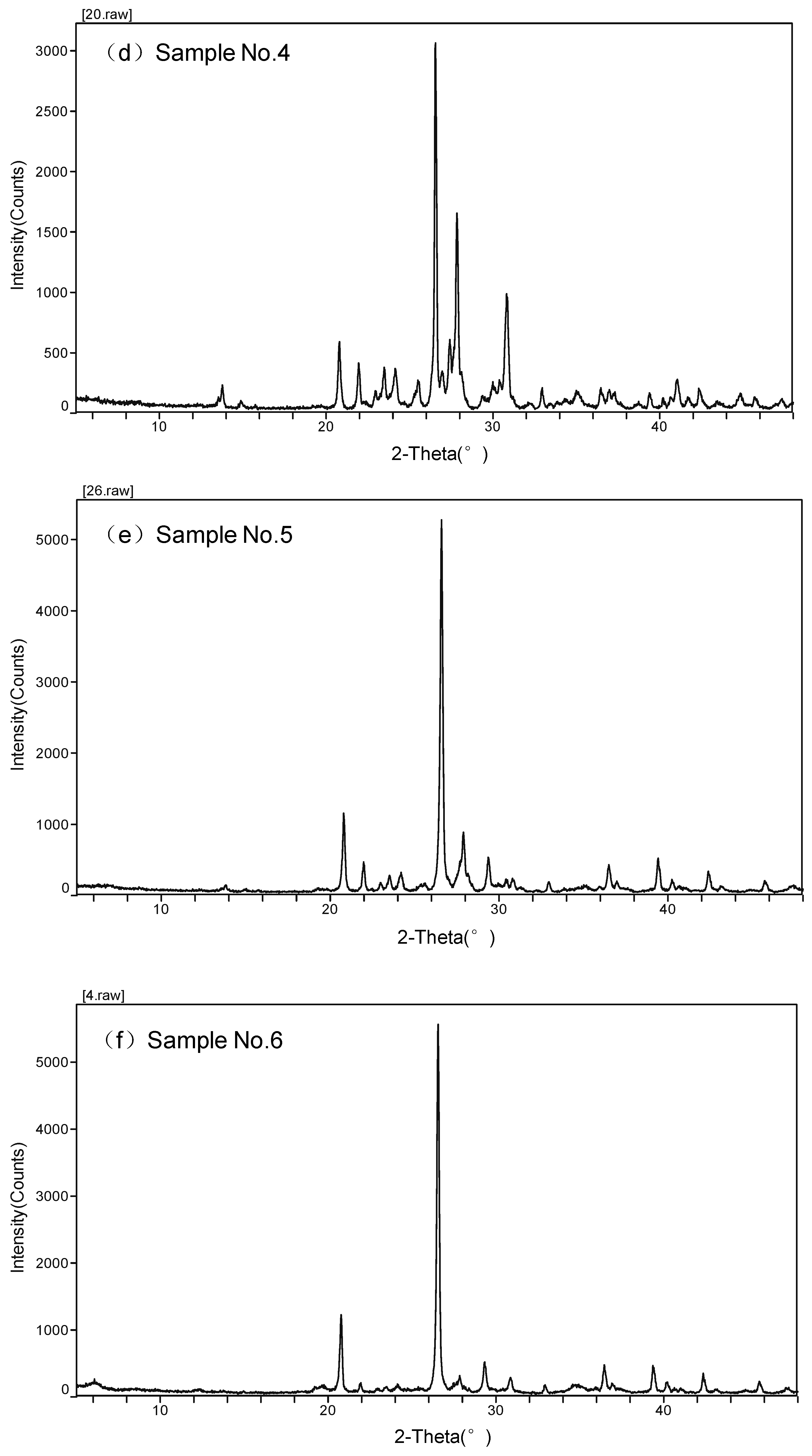 Minerals 15 01171 g0a1c