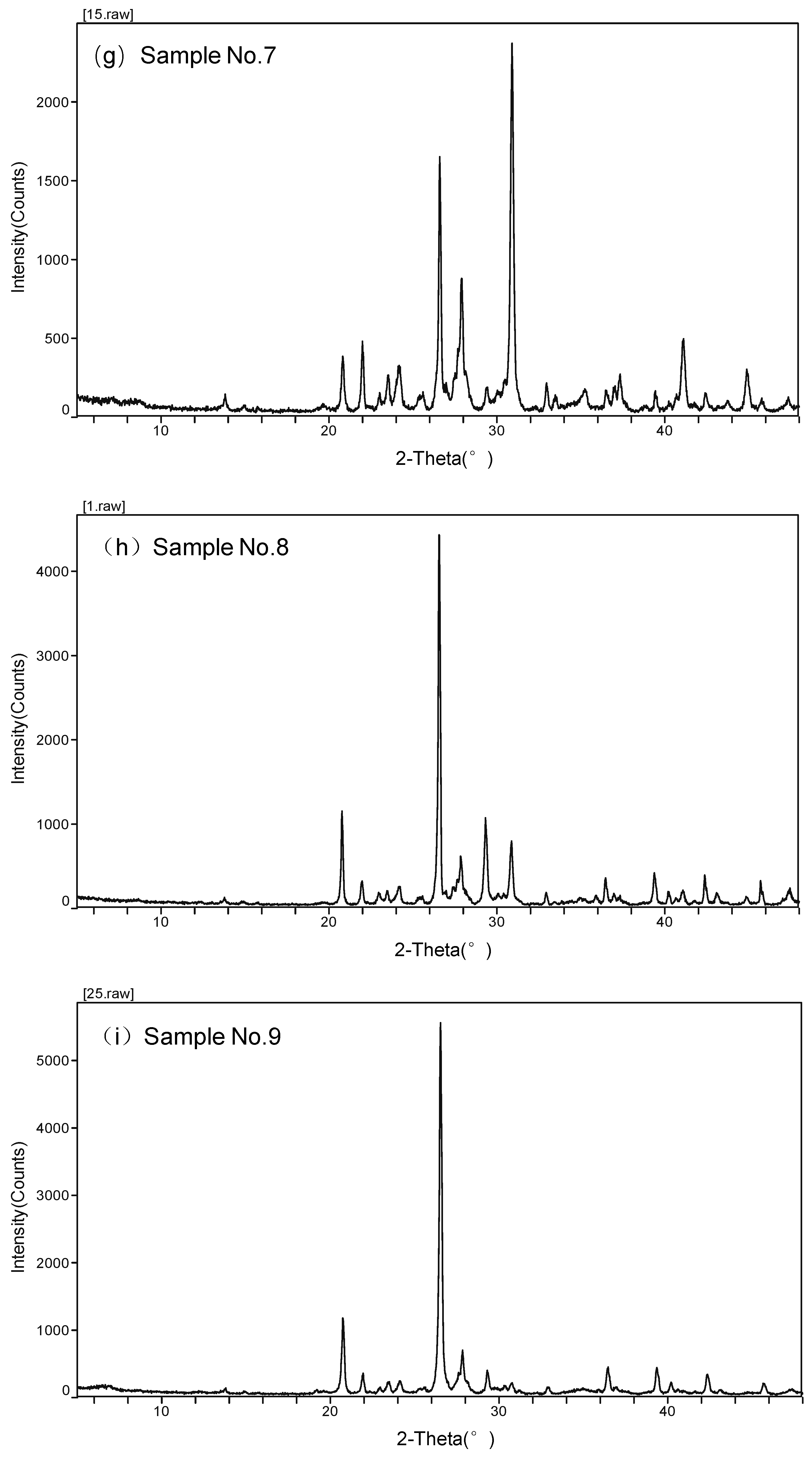 Minerals 15 01171 g0a1d