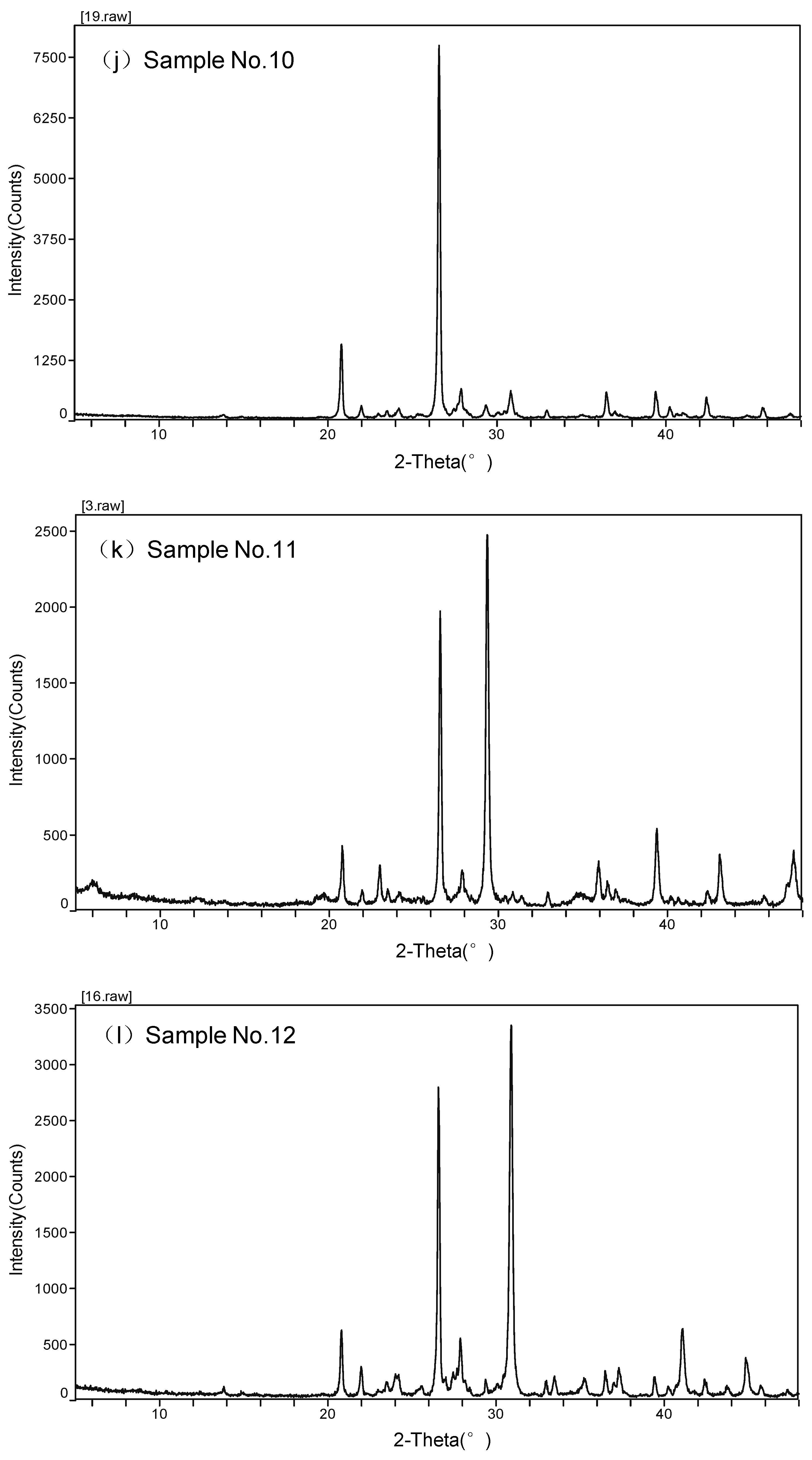 Minerals 15 01171 g0a1e