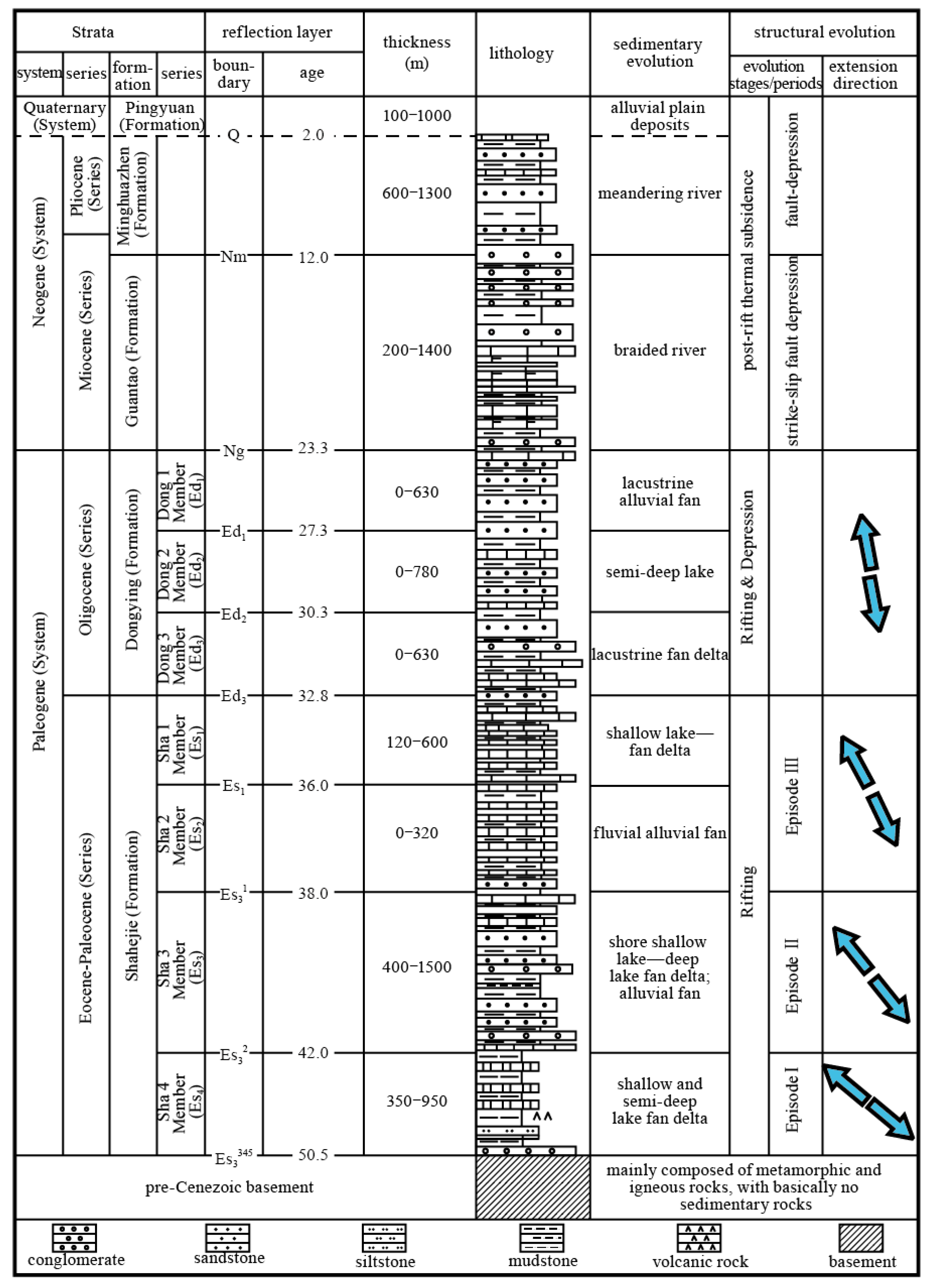 Minerals 15 01174 g002