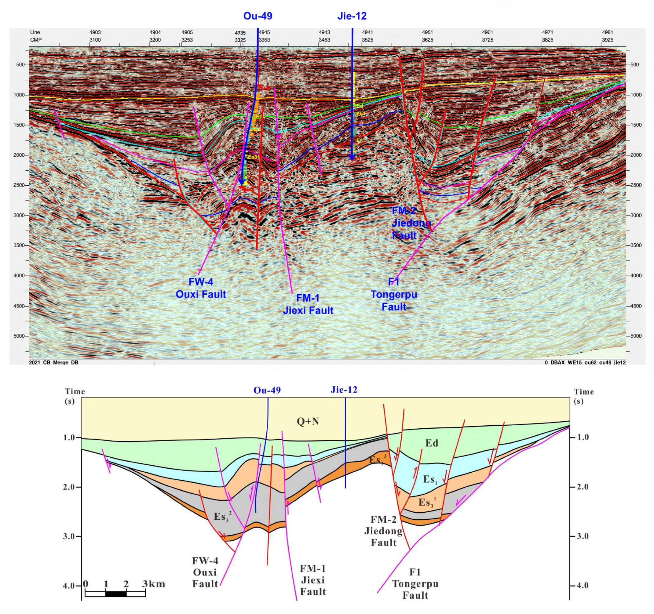 Minerals 15 01174 g006